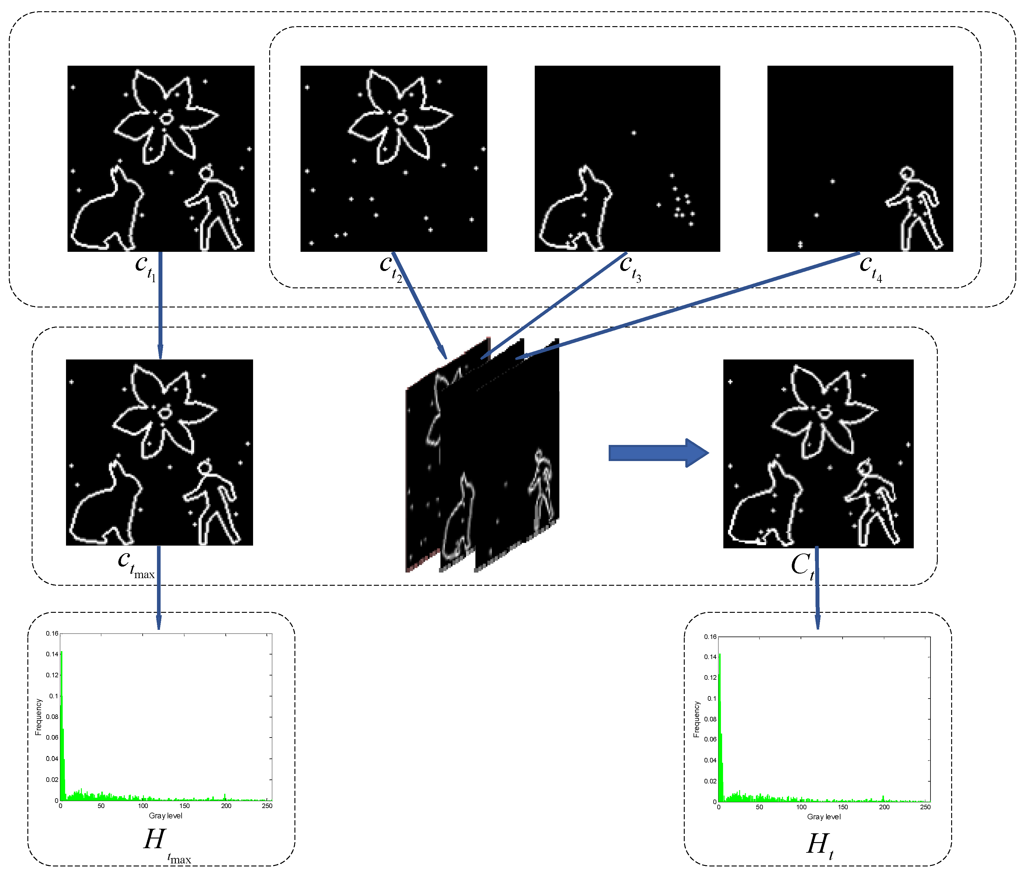 Entropy 27 00544 g005