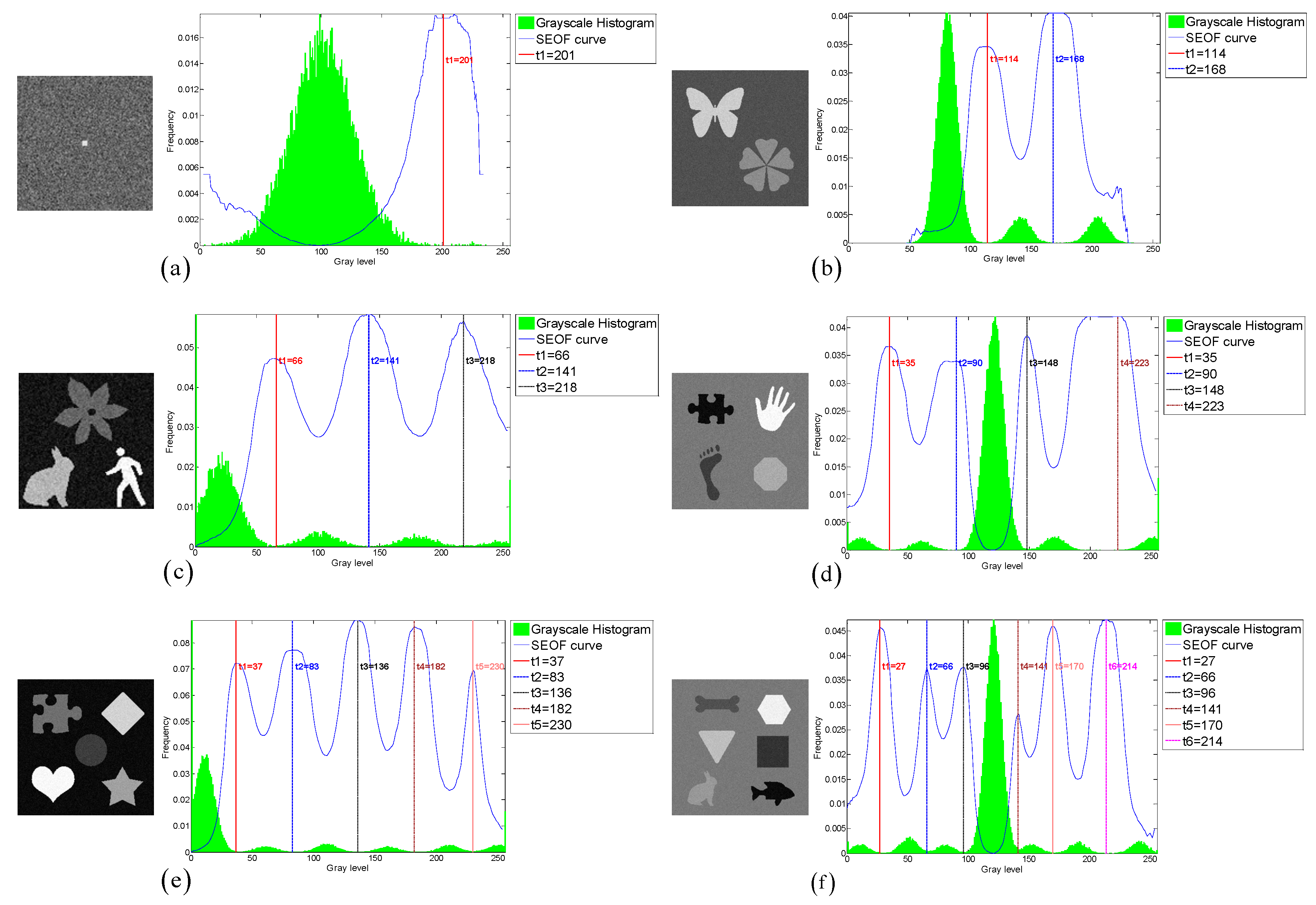 Entropy 27 00544 g007