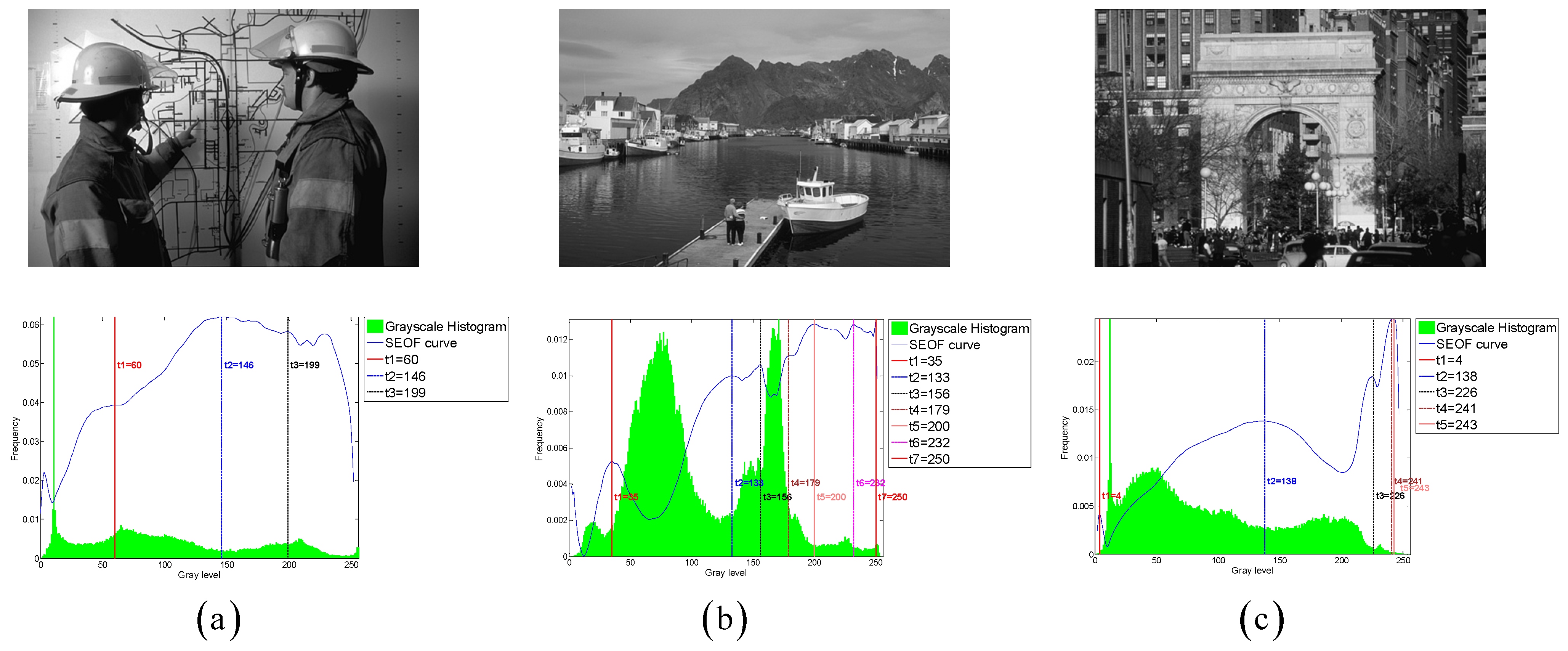 Entropy 27 00544 g014