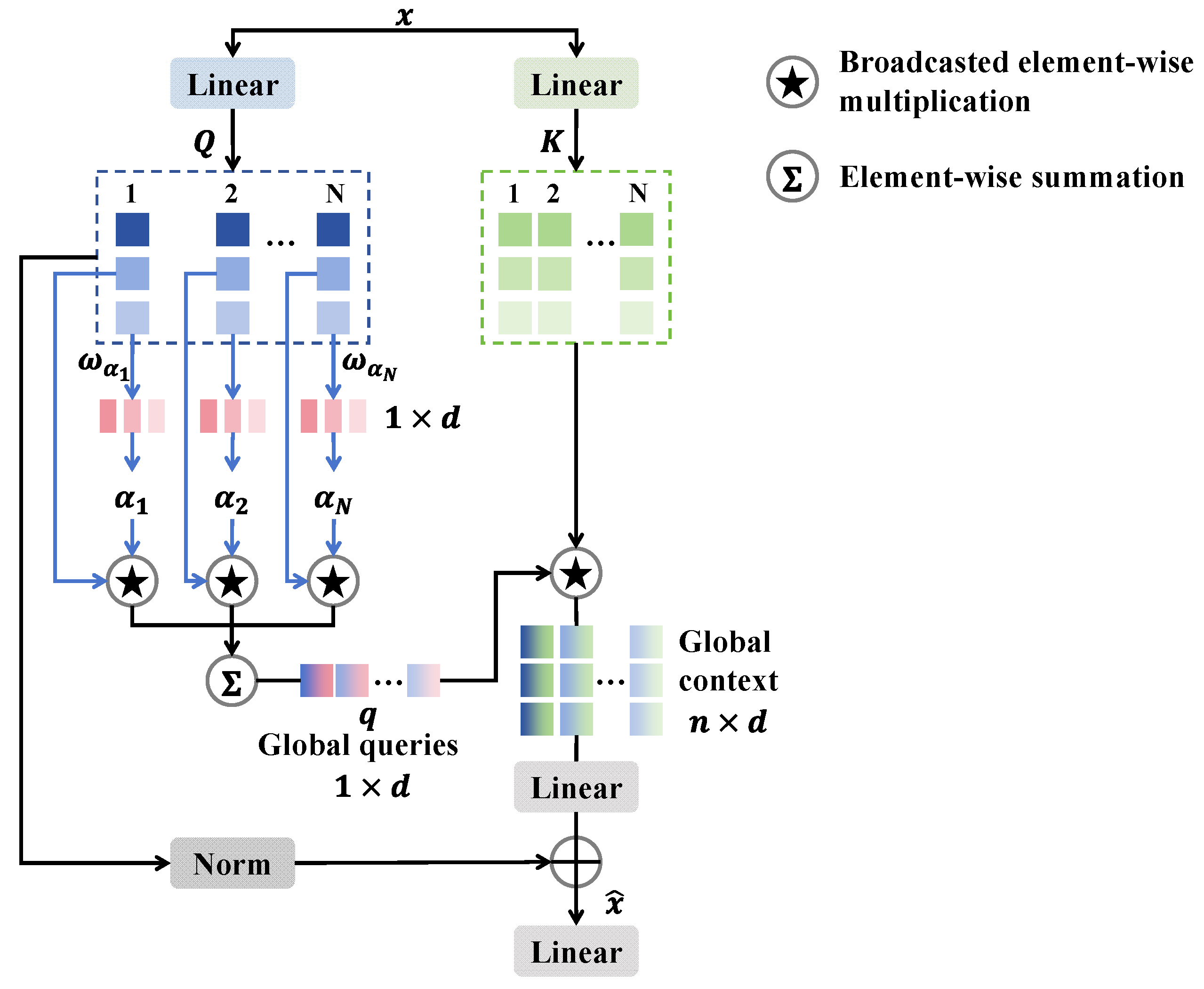 Entropy 27 00545 g003