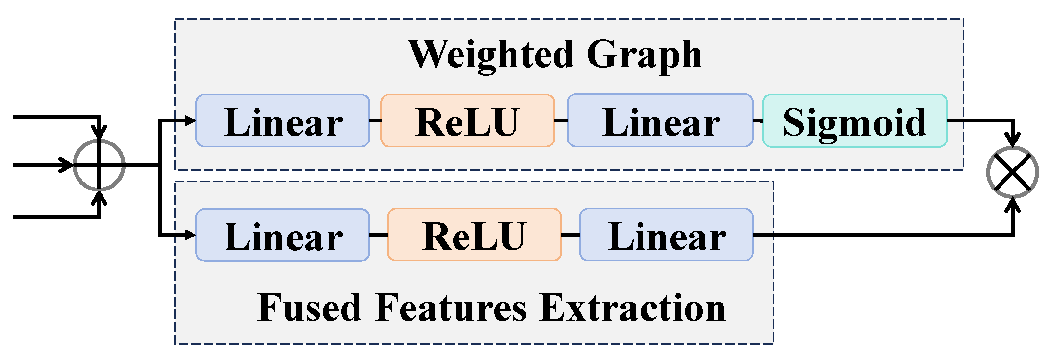 Entropy 27 00545 g004