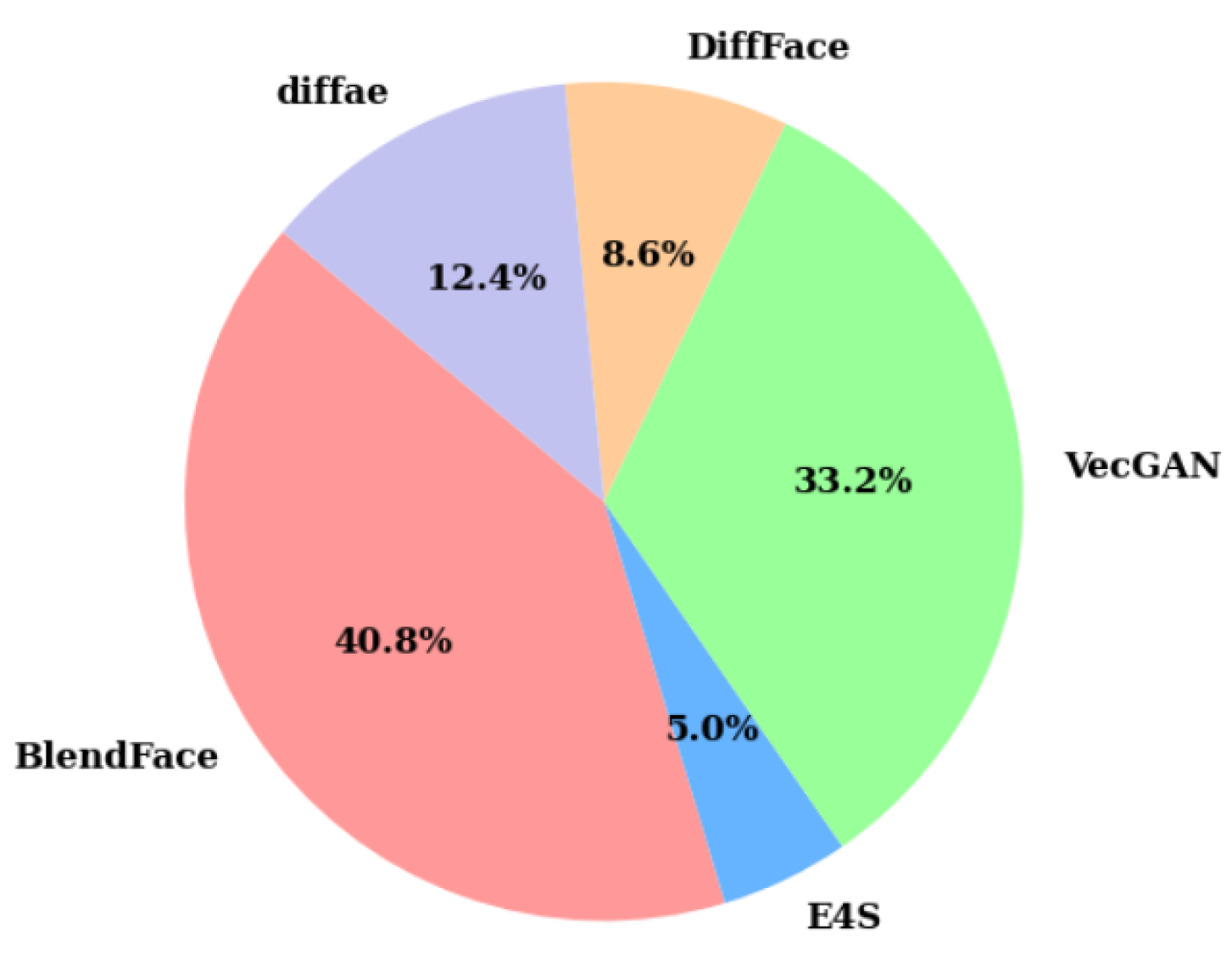 Entropy 27 00545 g005