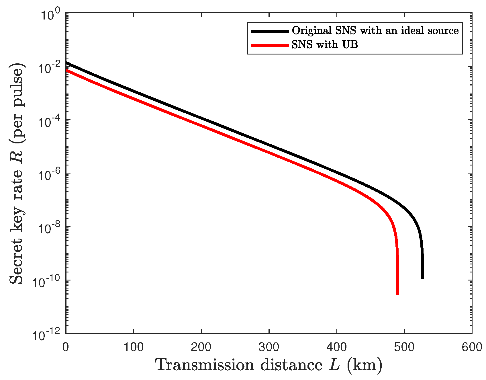 Entropy 27 00547 g003