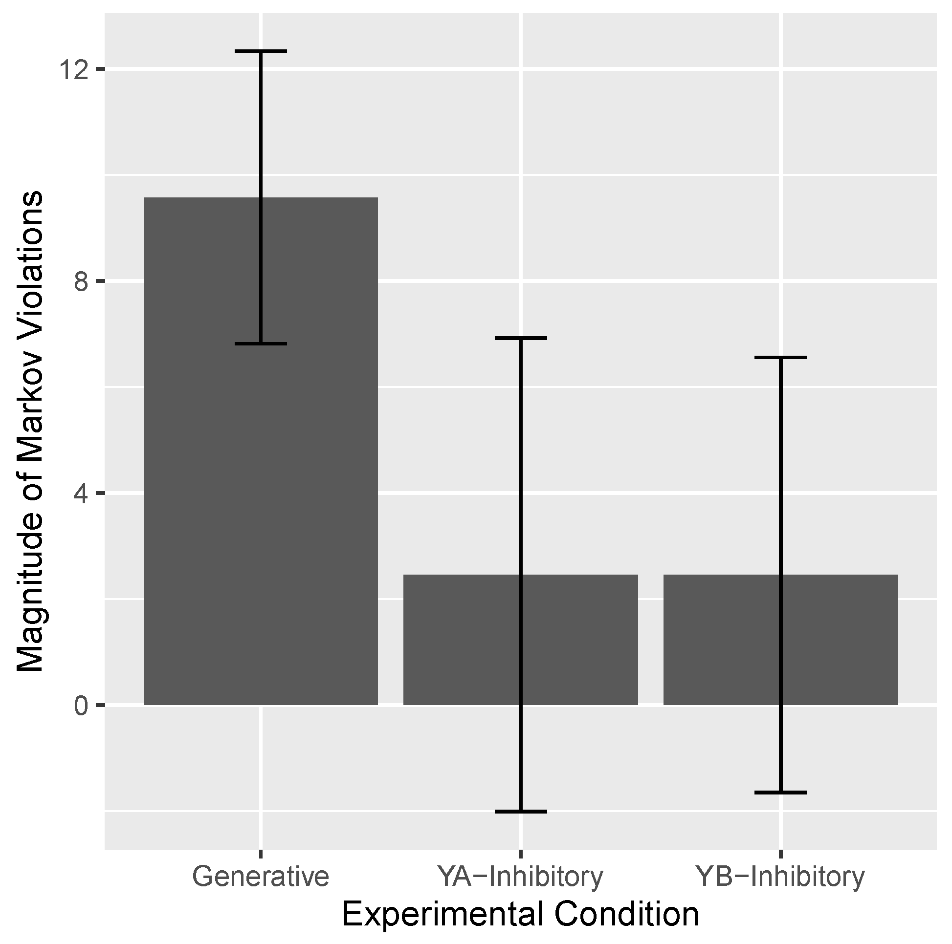 Entropy 27 00548 g005