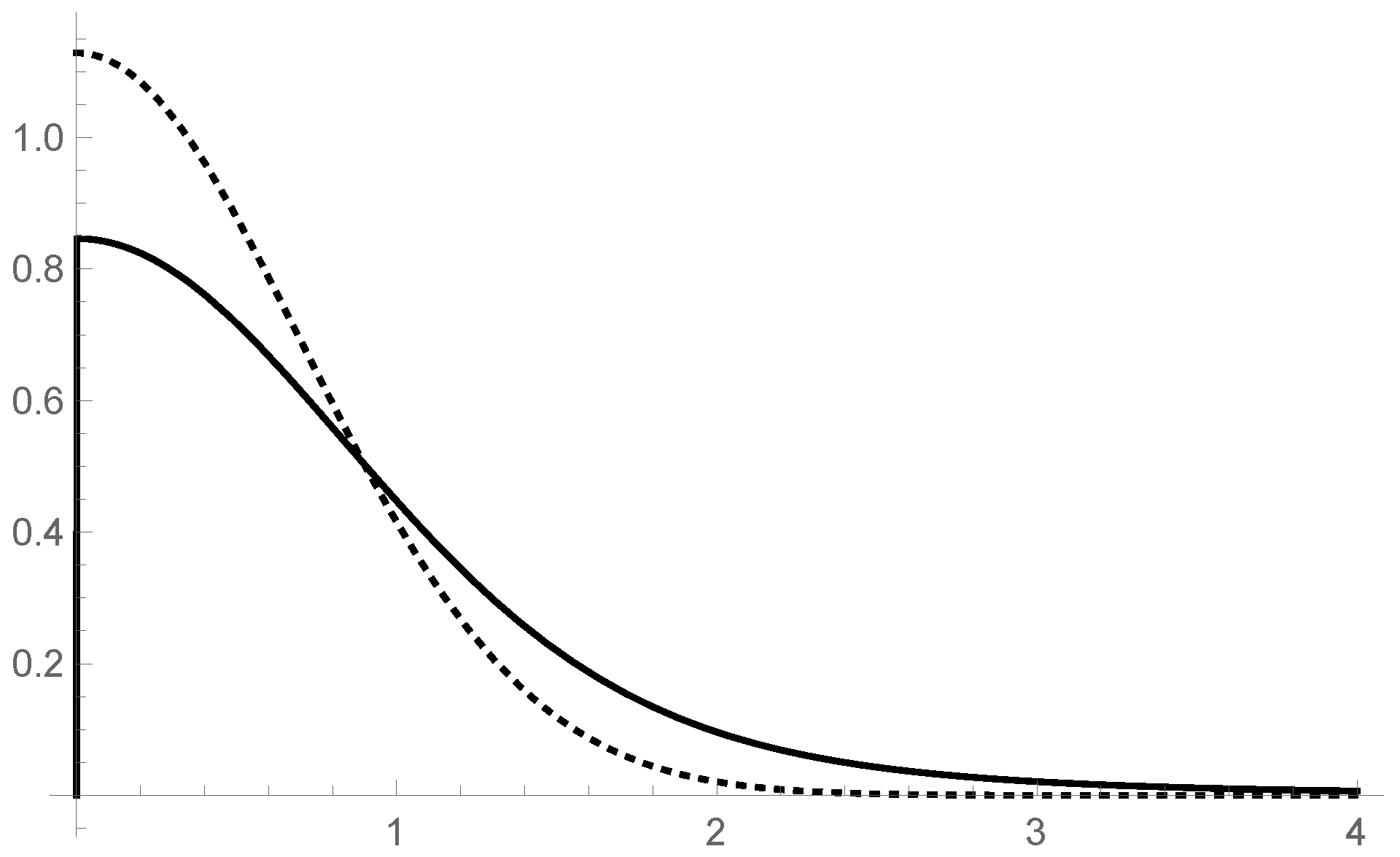 Entropy 27 00549 g003