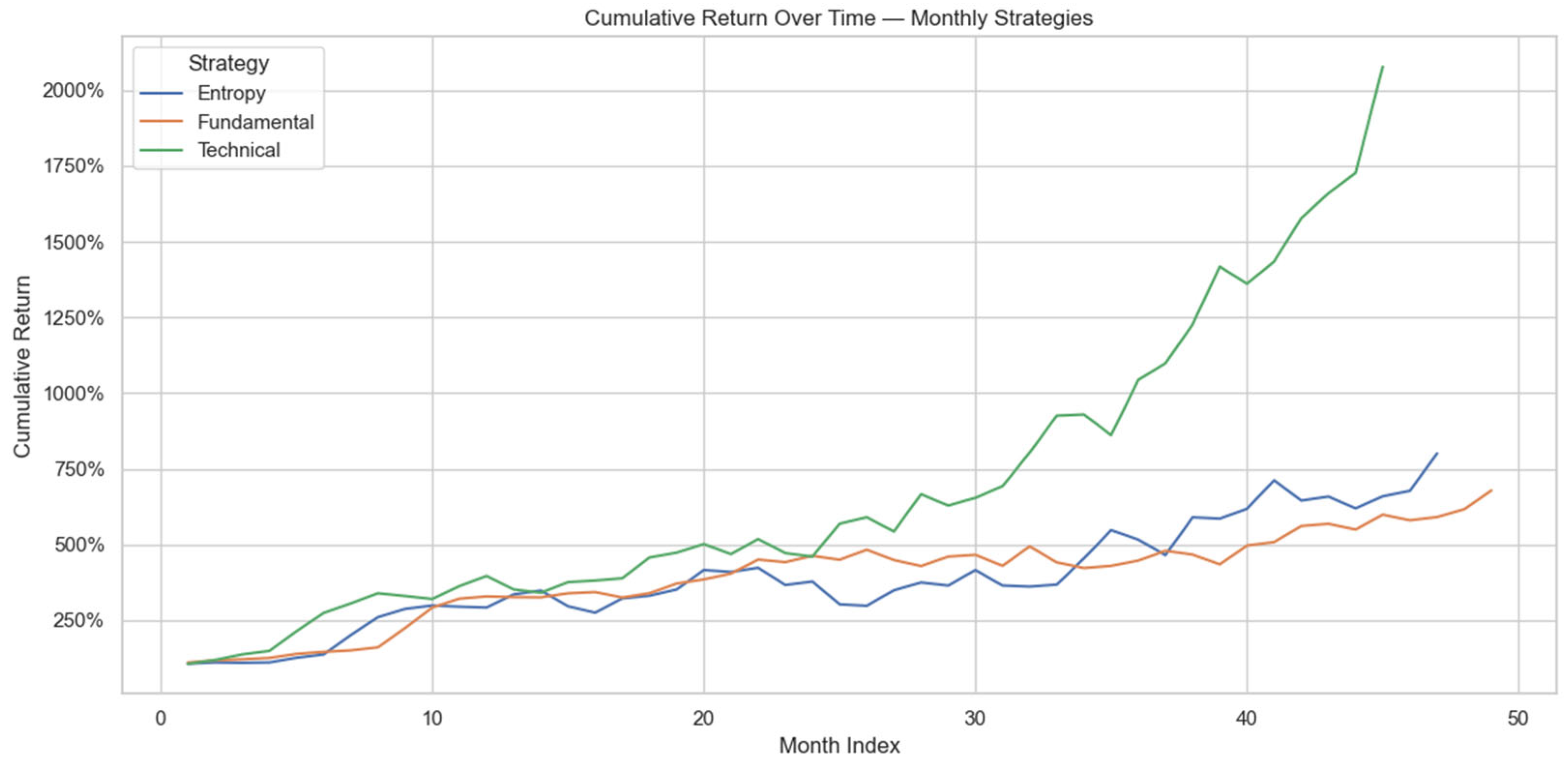 Entropy 27 00550 g001