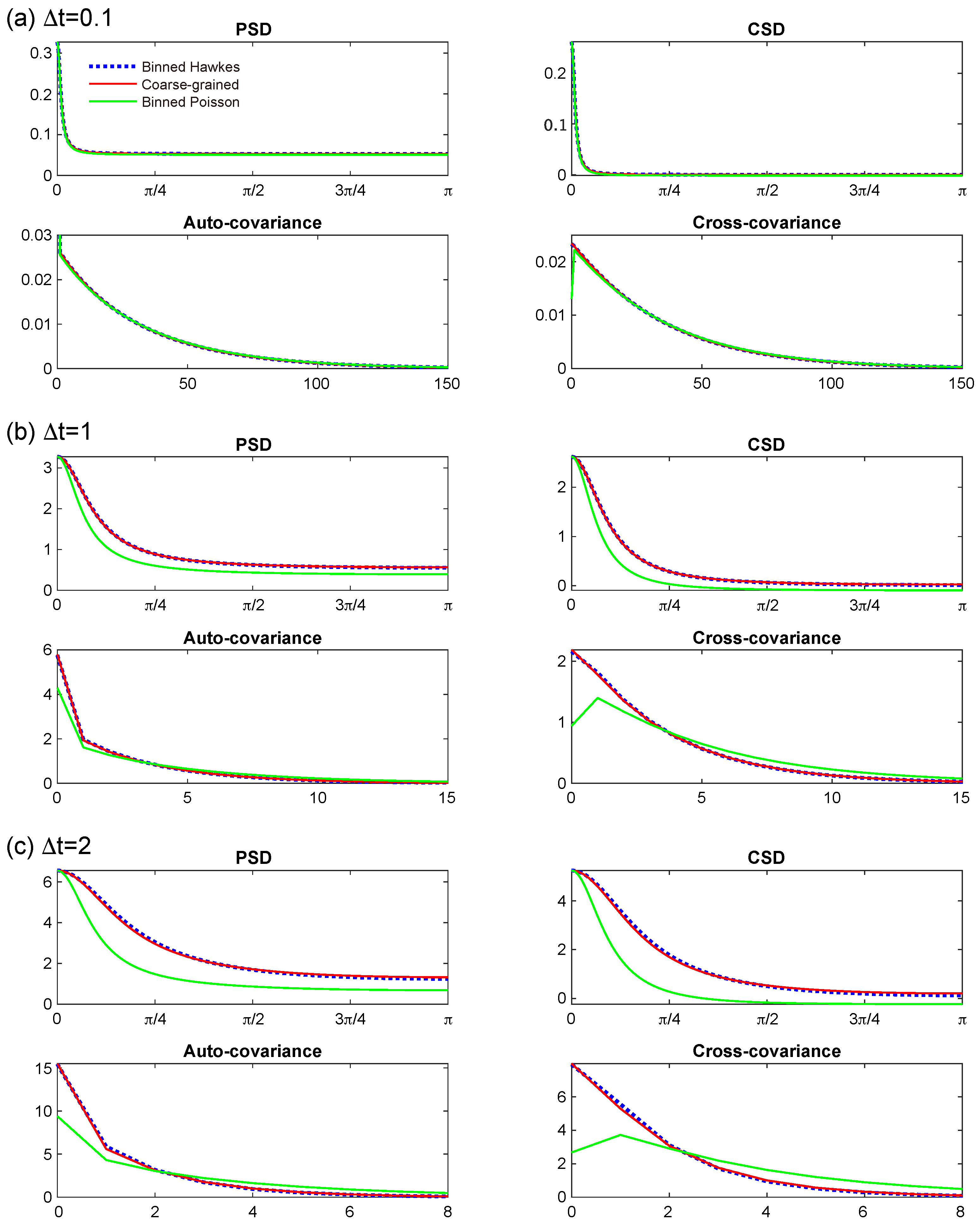 Entropy 27 00555 g001