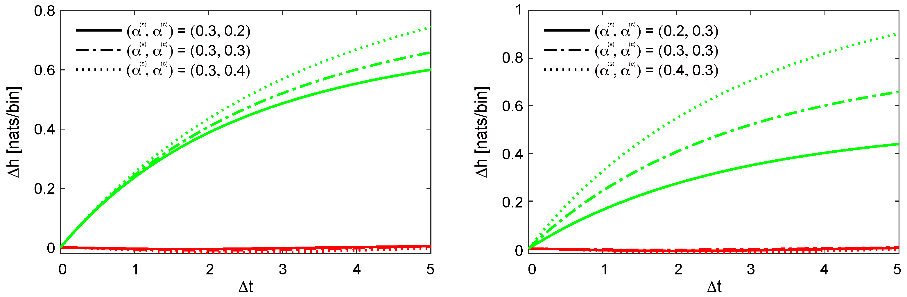 Entropy 27 00555 g002