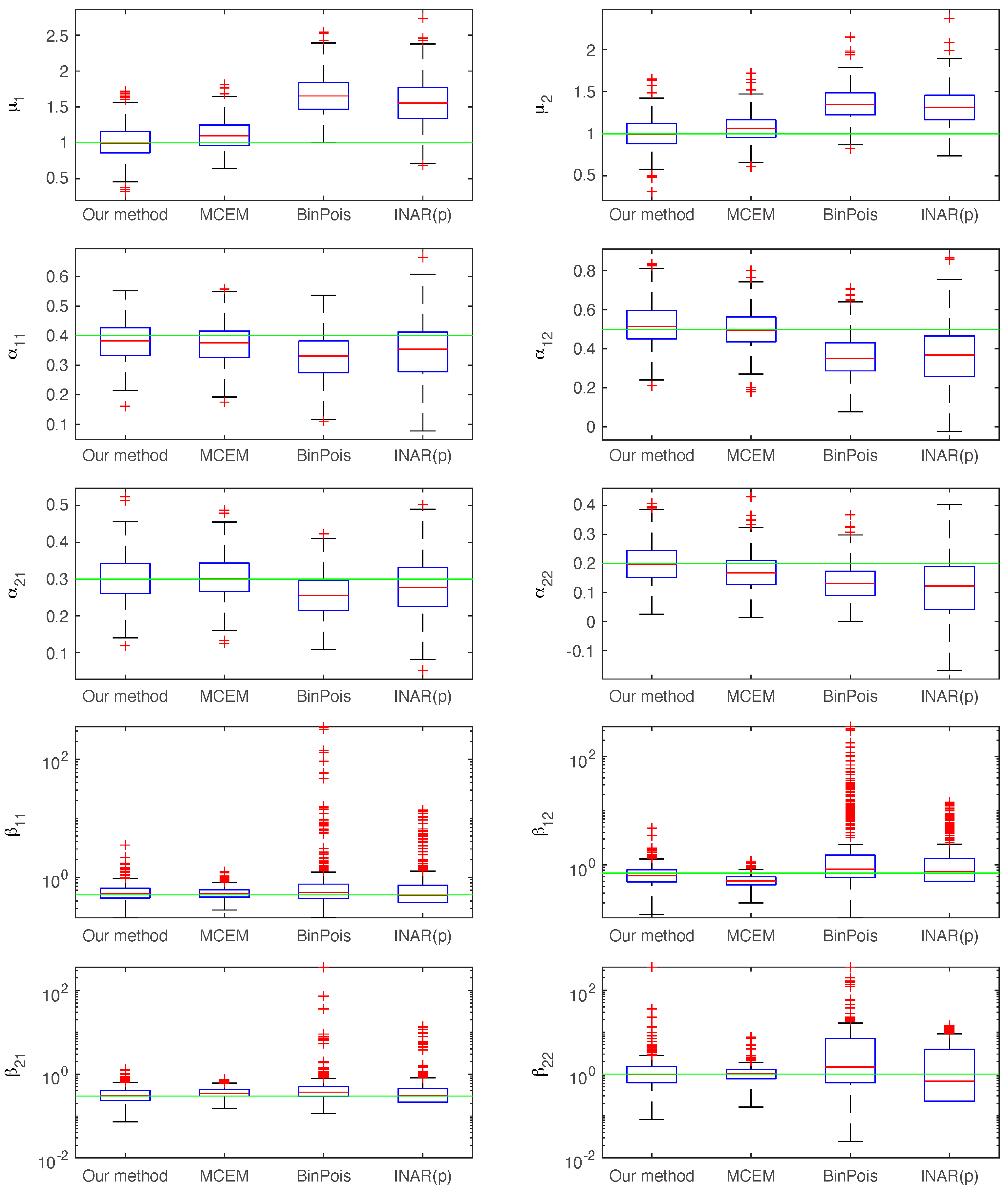 Entropy 27 00555 g003