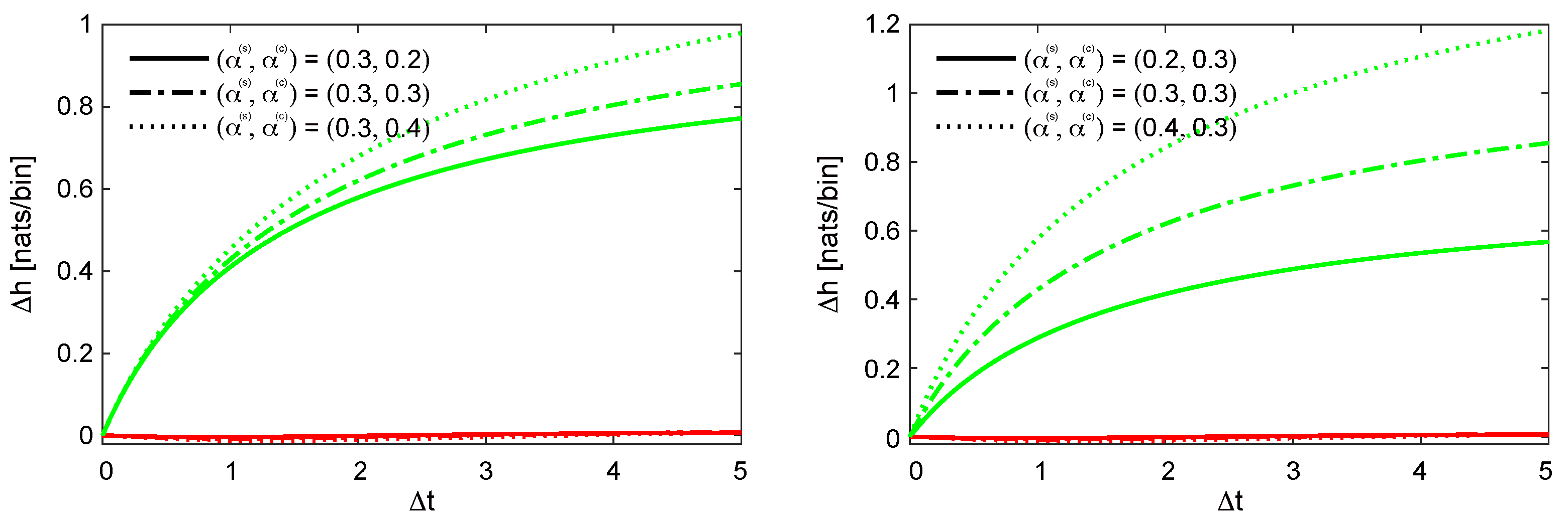 Entropy 27 00555 g0a2