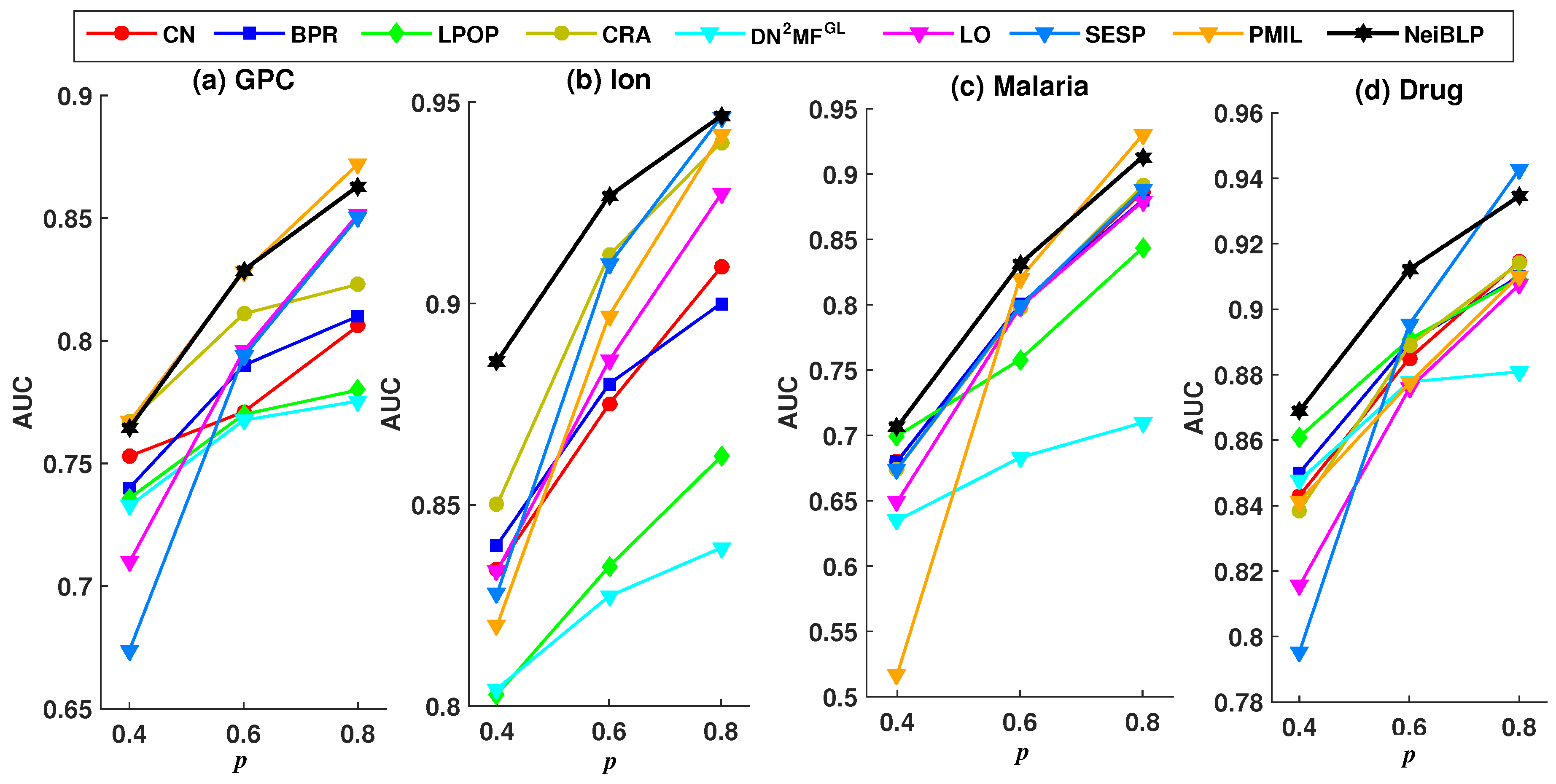 Entropy 27 00556 g005