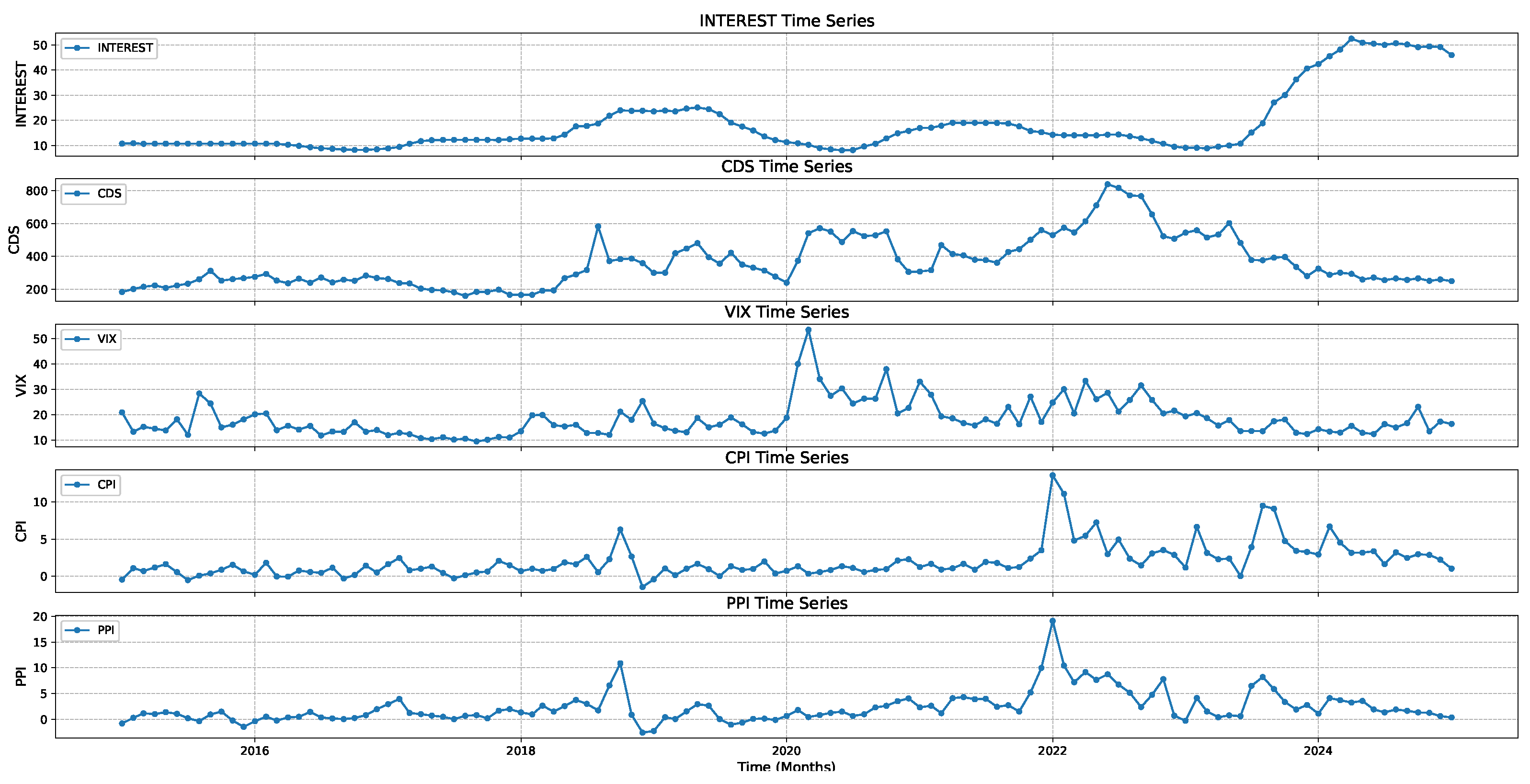 Entropy 27 00560 g001