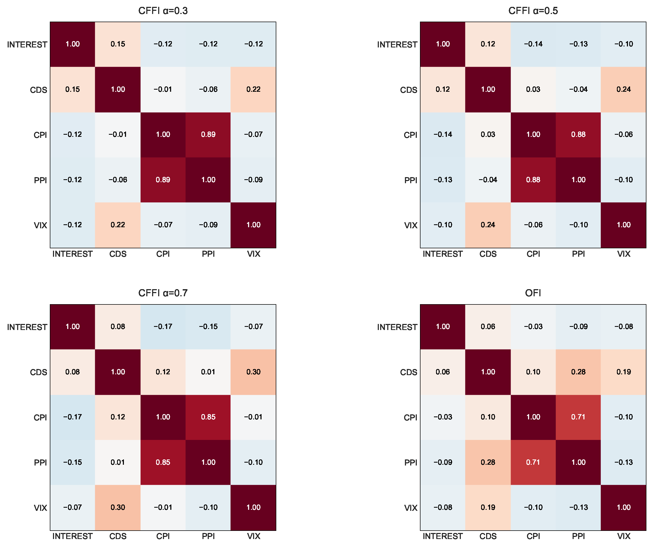 Entropy 27 00560 g007