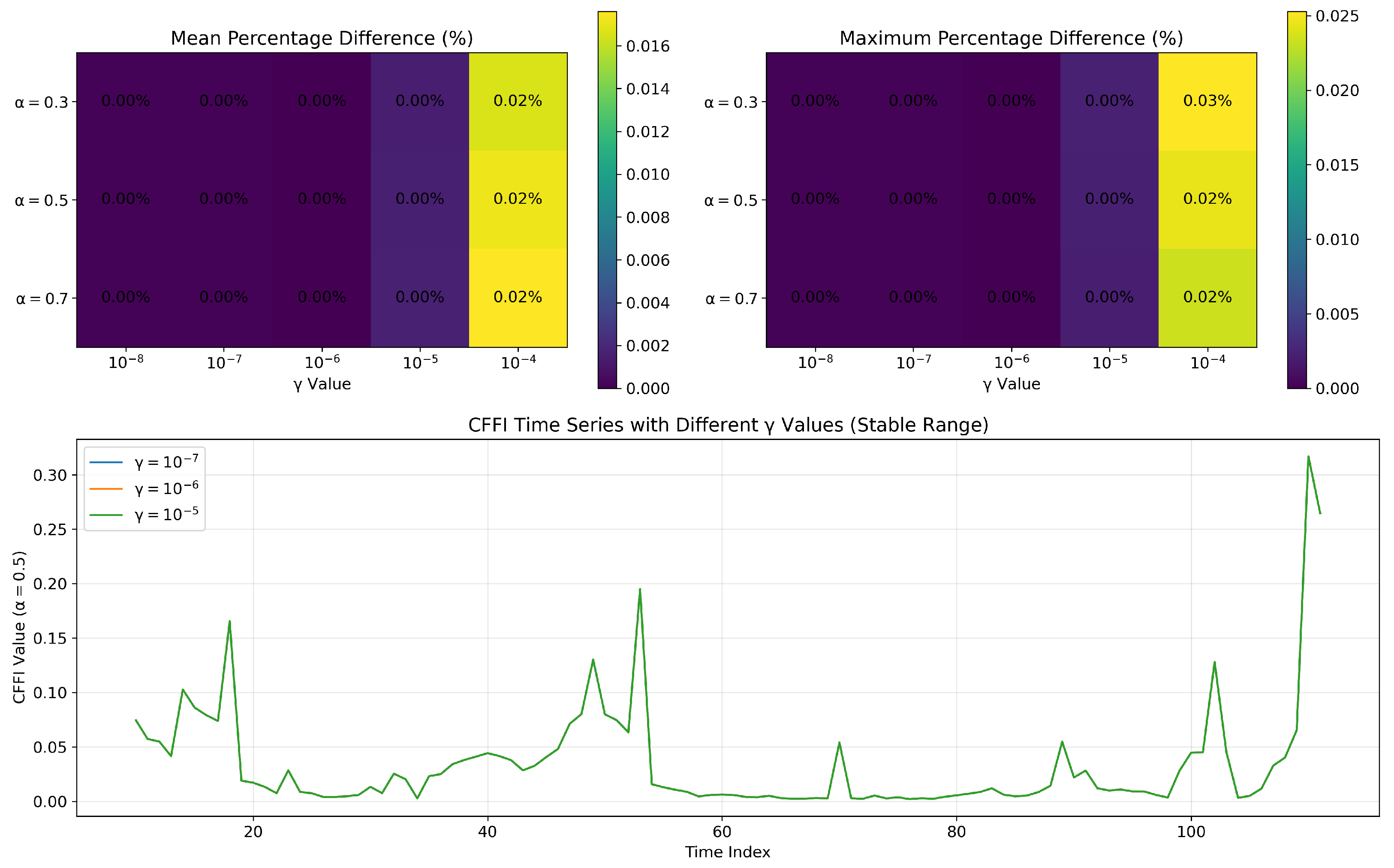 Entropy 27 00560 g0a10