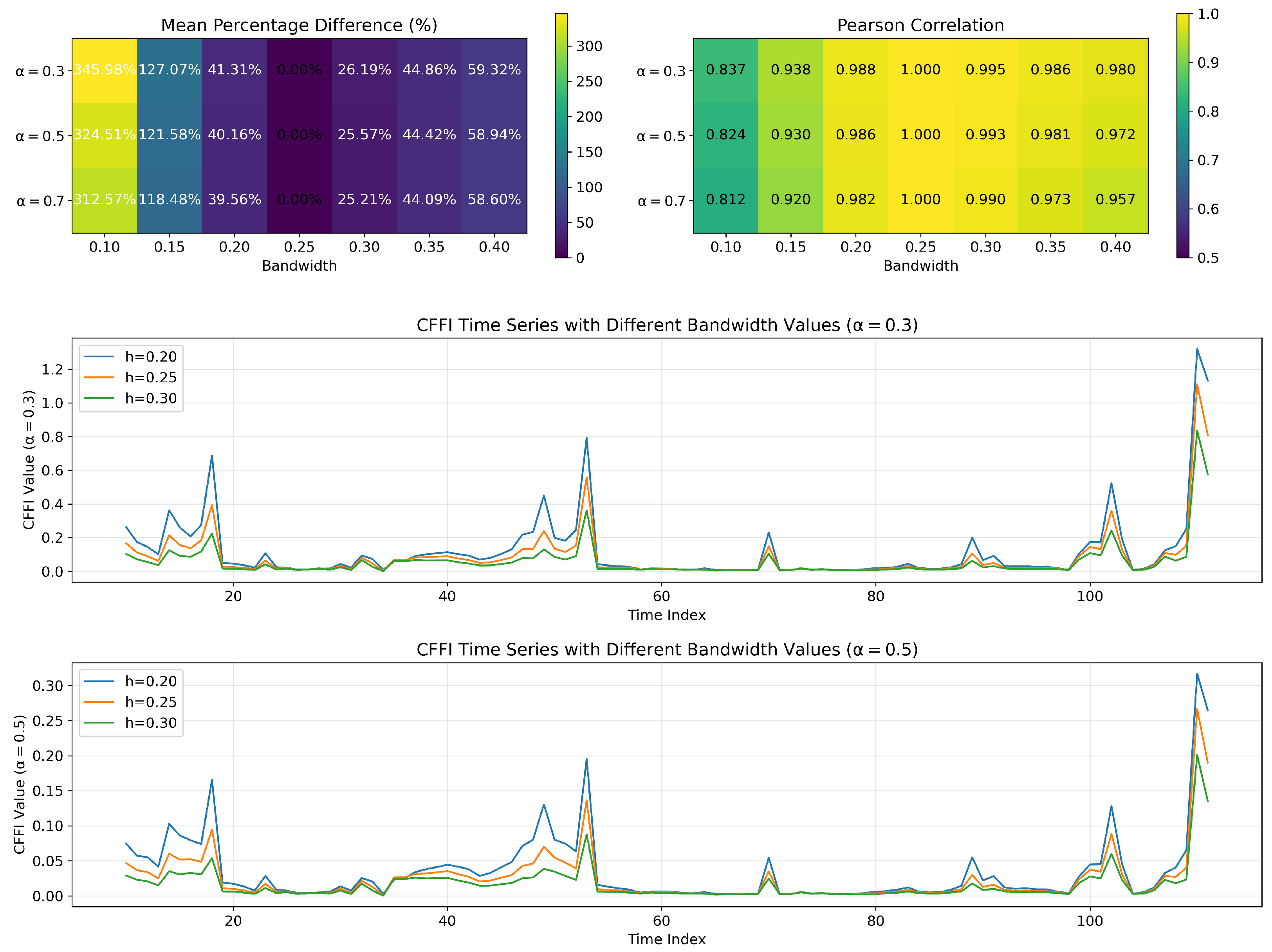 Entropy 27 00560 g0a15