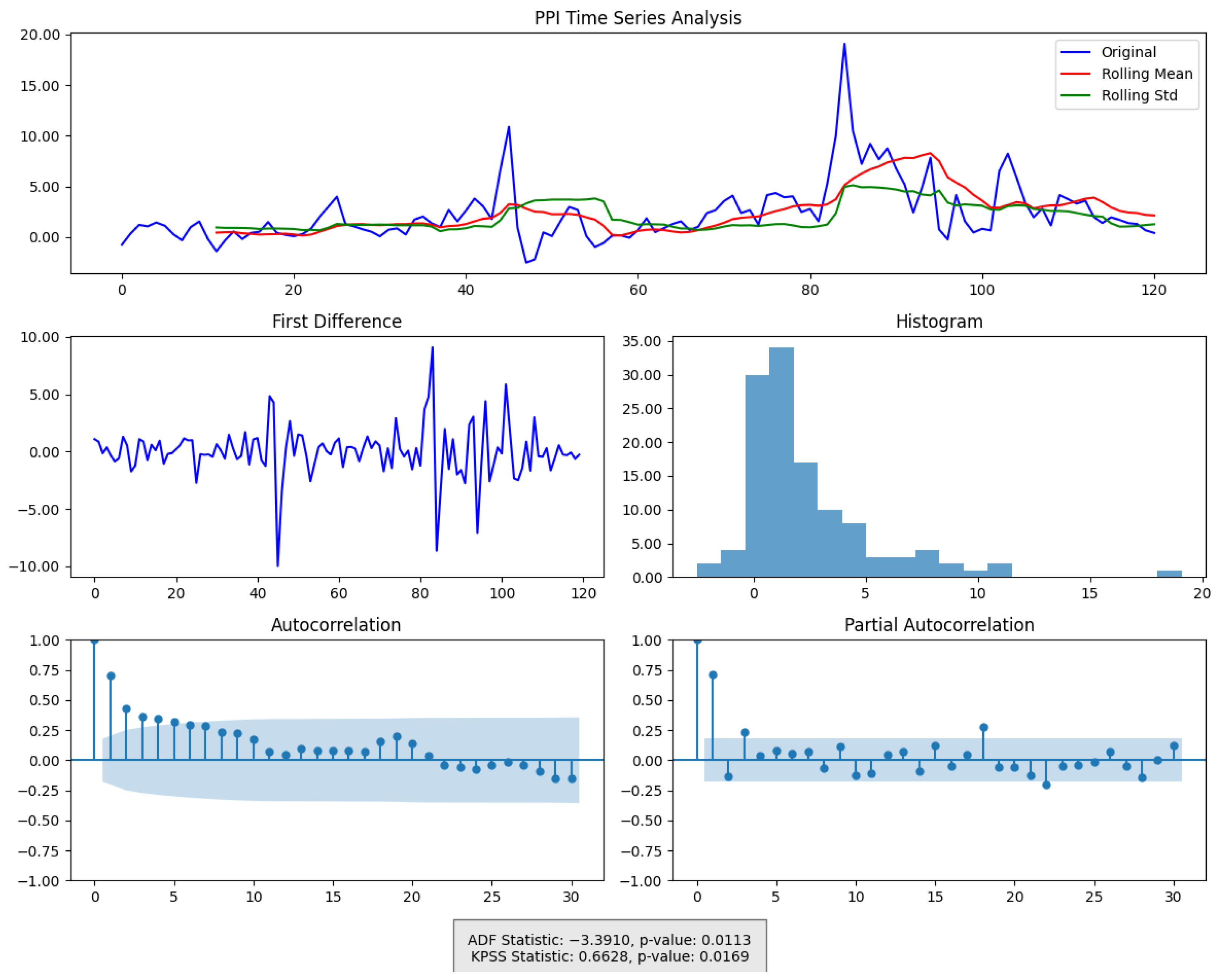 Entropy 27 00560 g0a2