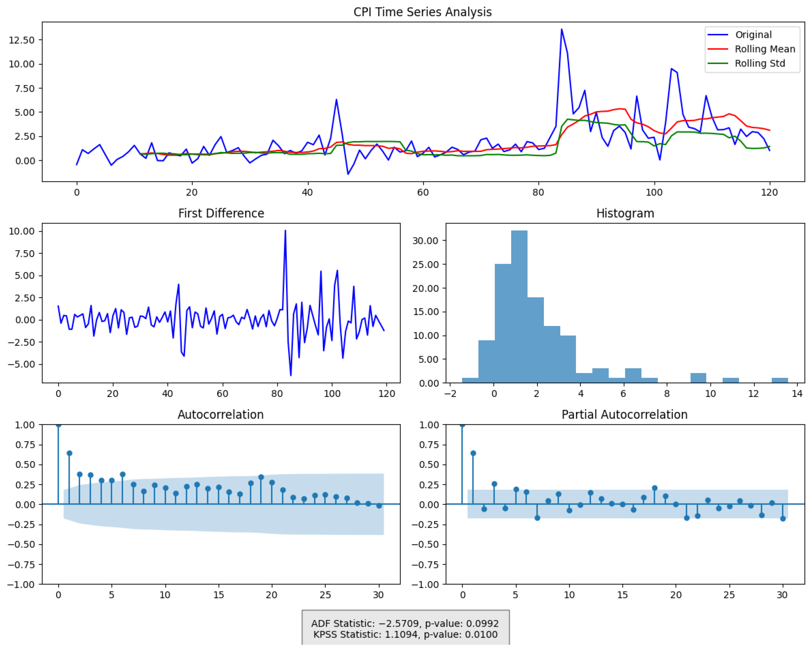 Entropy 27 00560 g0a5