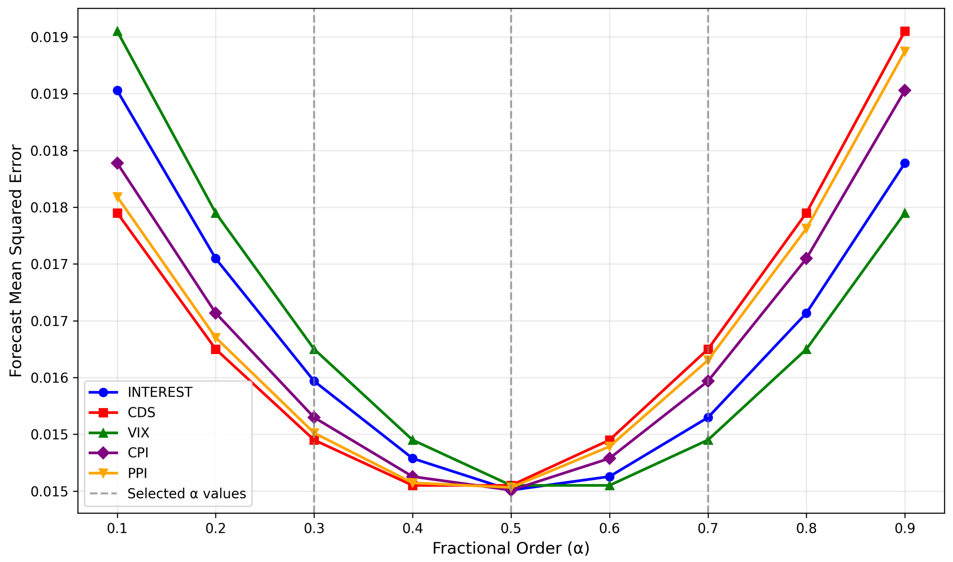 Entropy 27 00560 g0a6