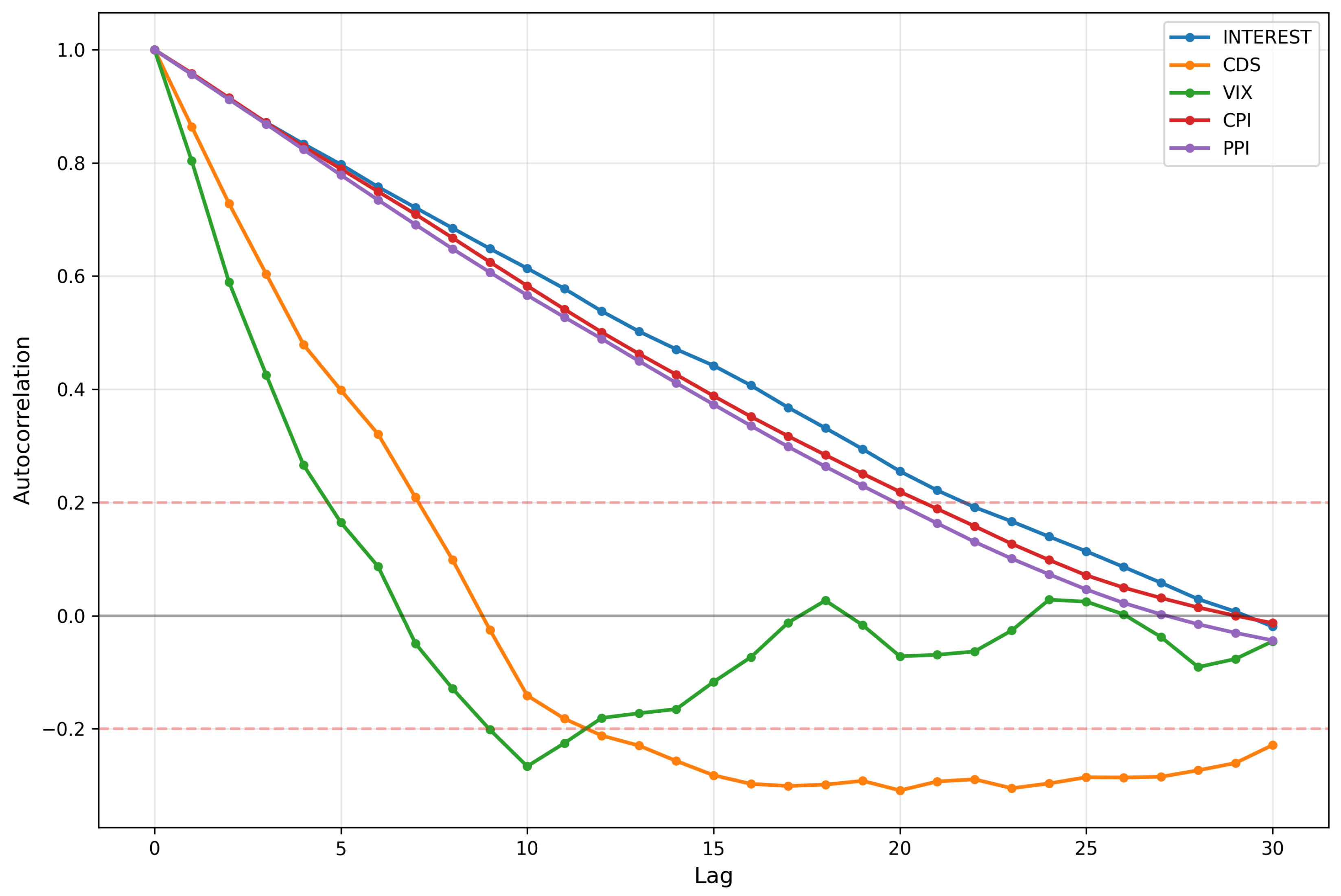 Entropy 27 00560 g0a7