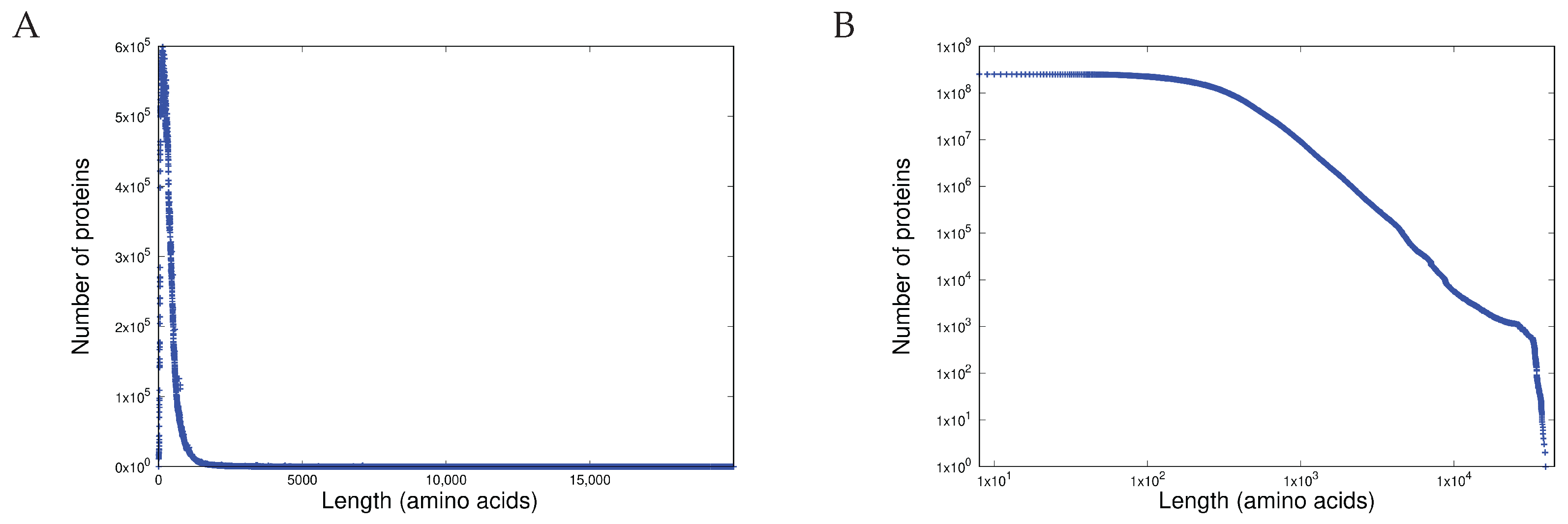 Entropy 27 00561 g004