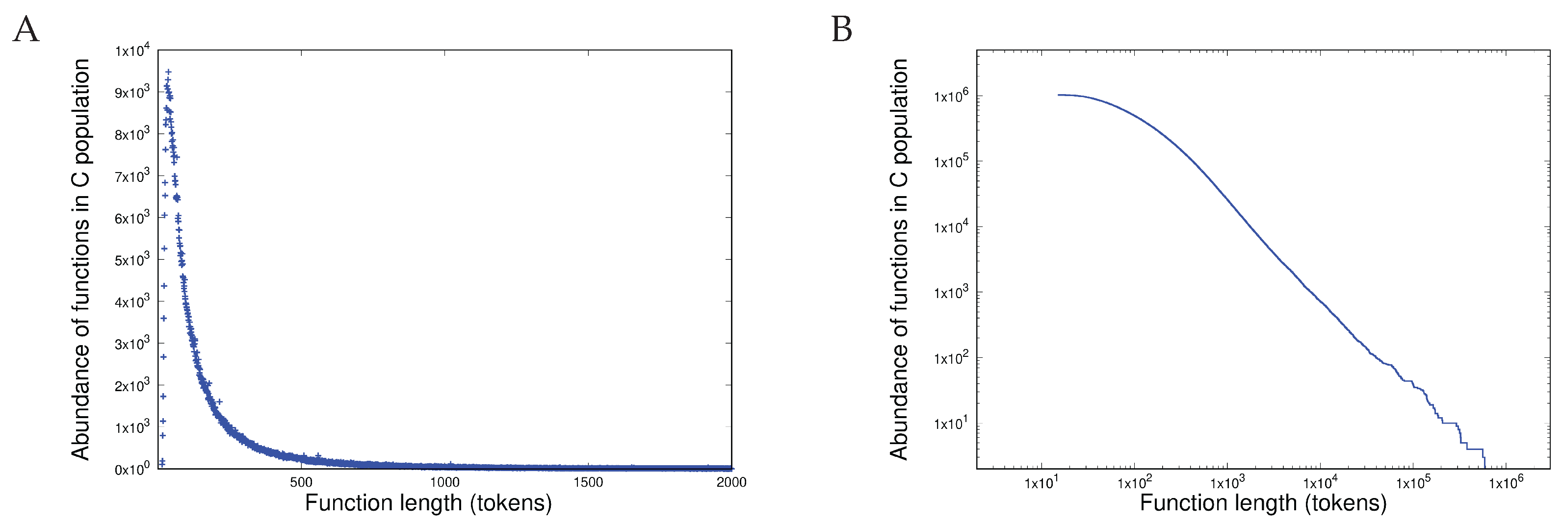 Entropy 27 00561 g005