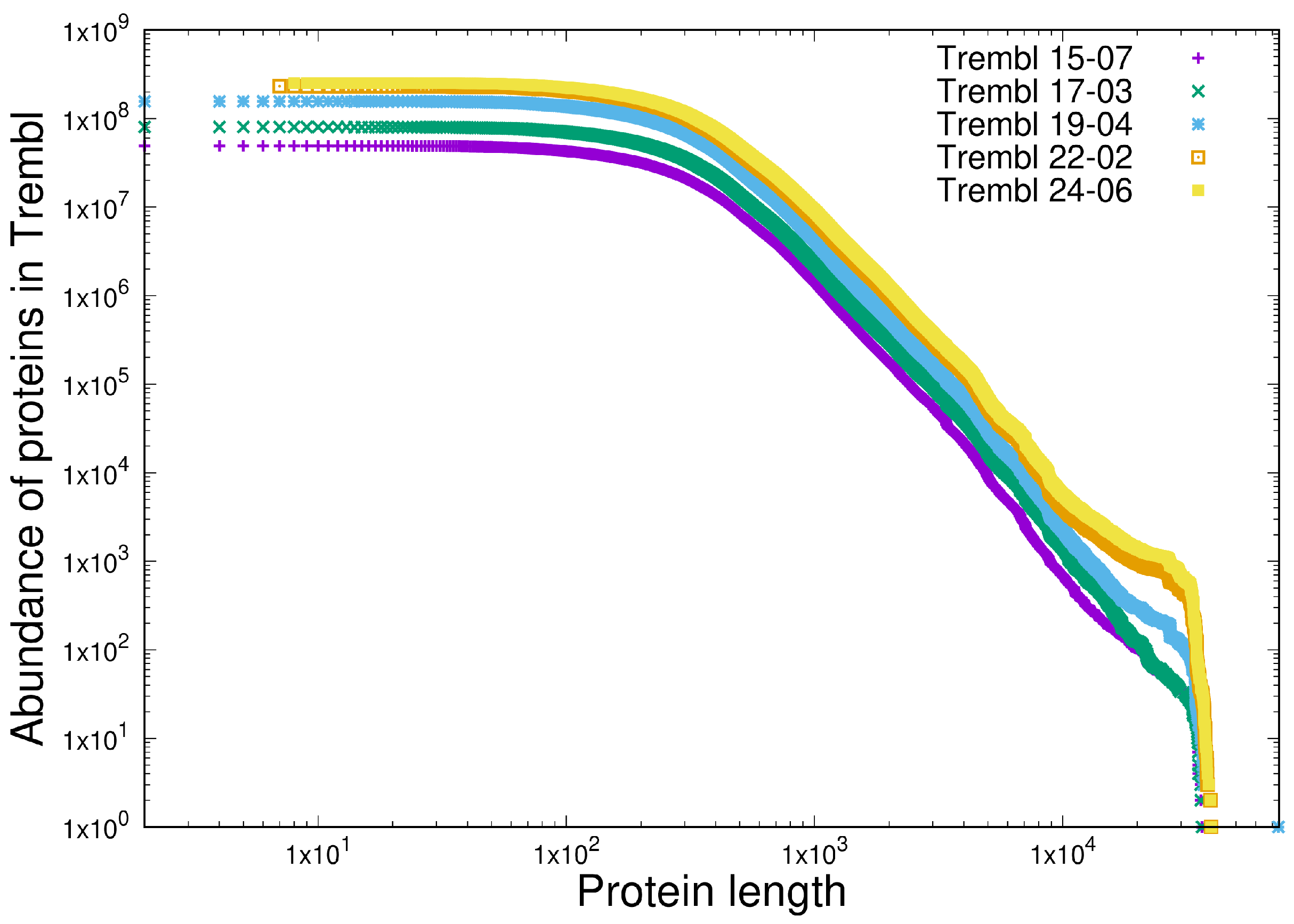 Entropy 27 00561 g006