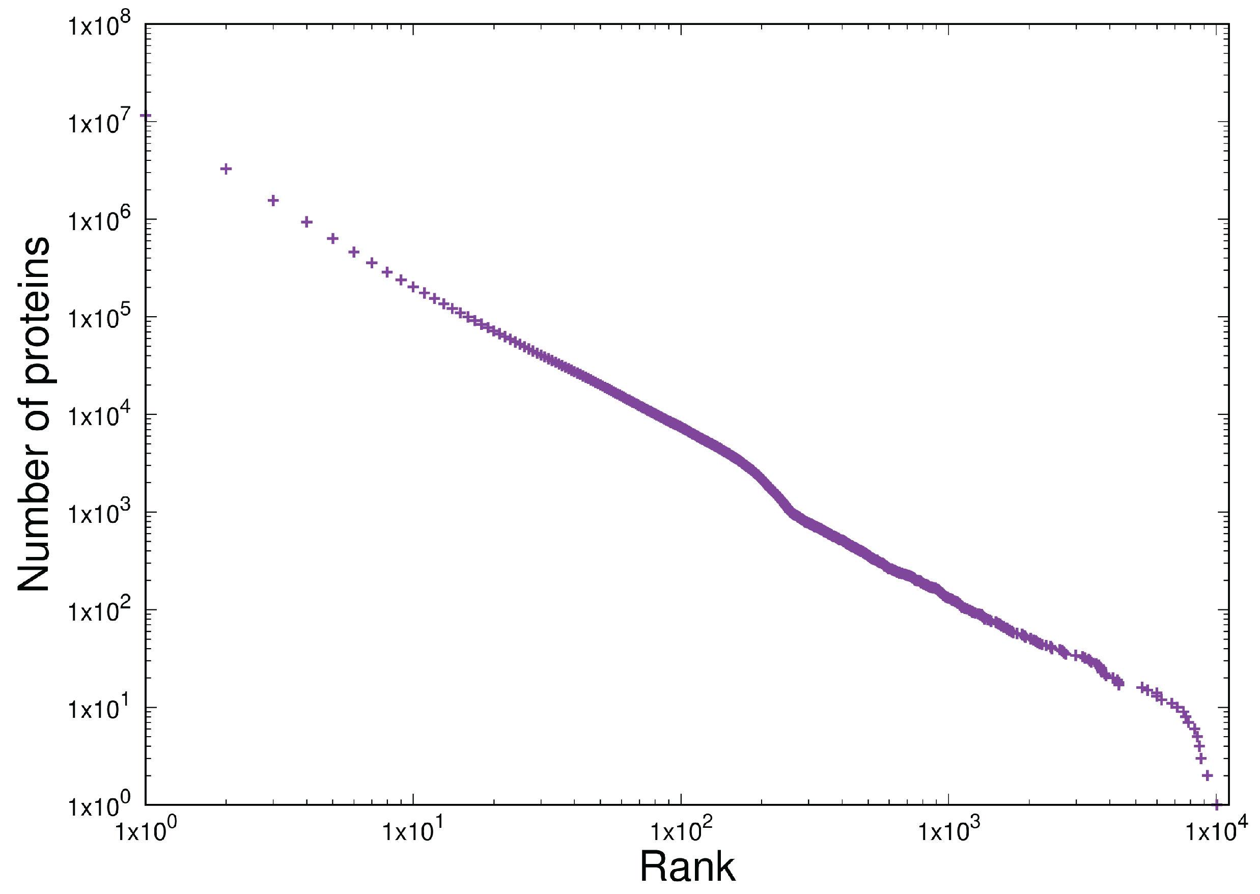 Entropy 27 00561 g008