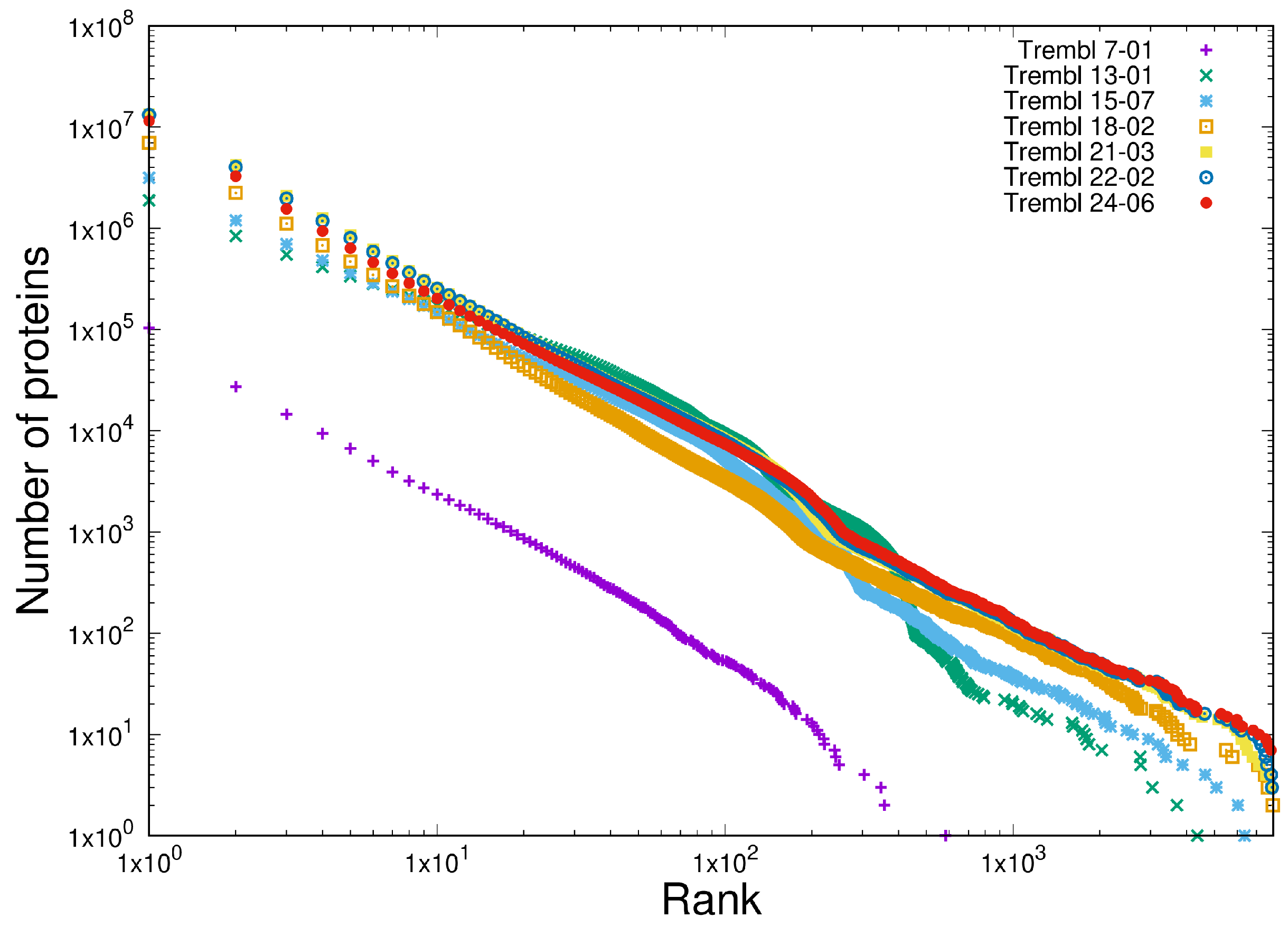 Entropy 27 00561 g010