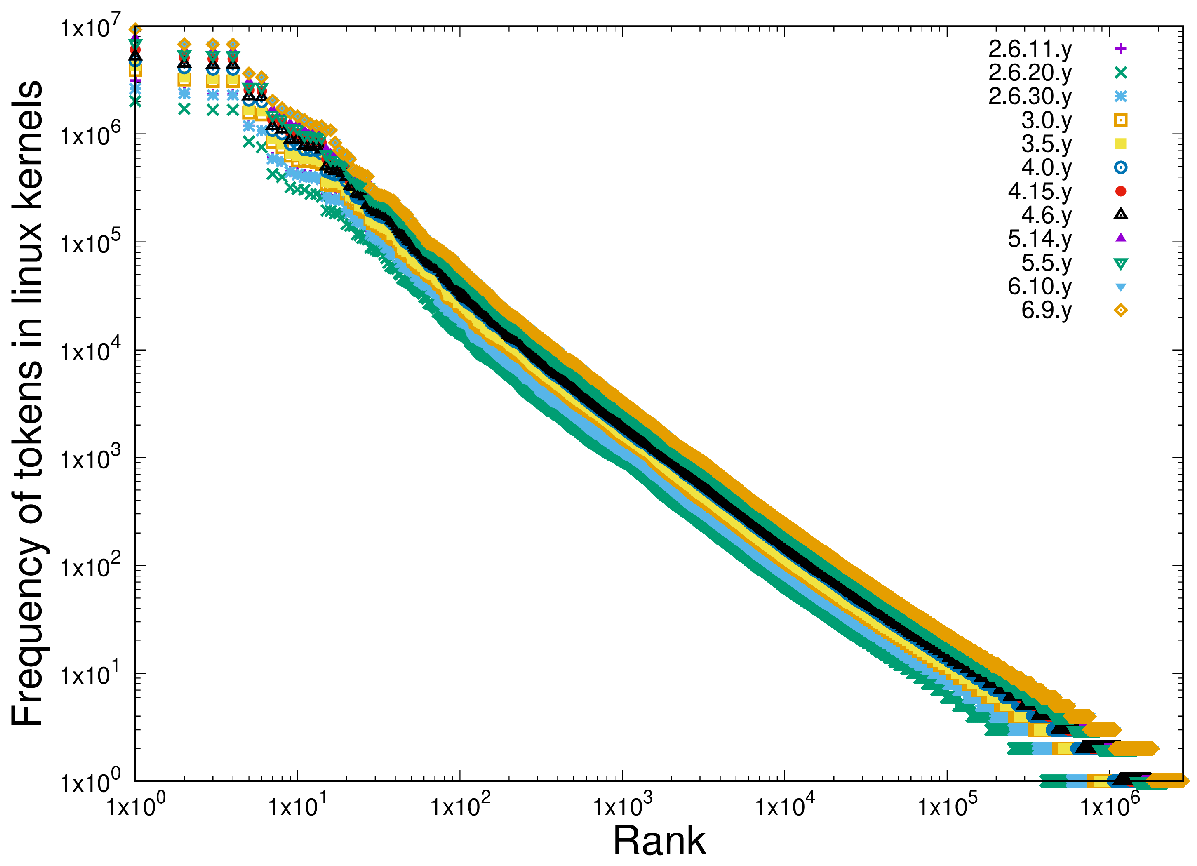 Entropy 27 00561 g011