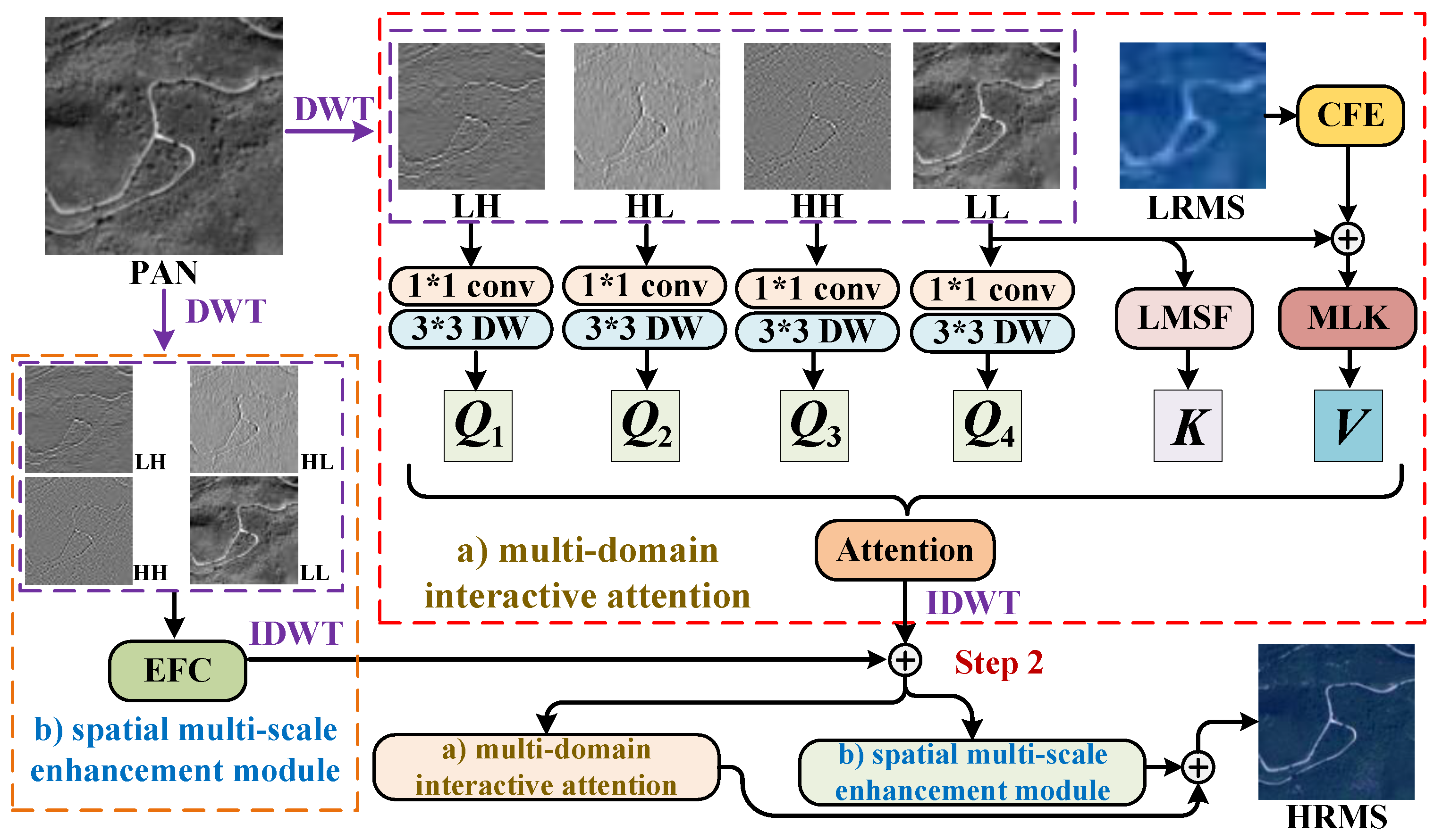Entropy 27 00567 g002