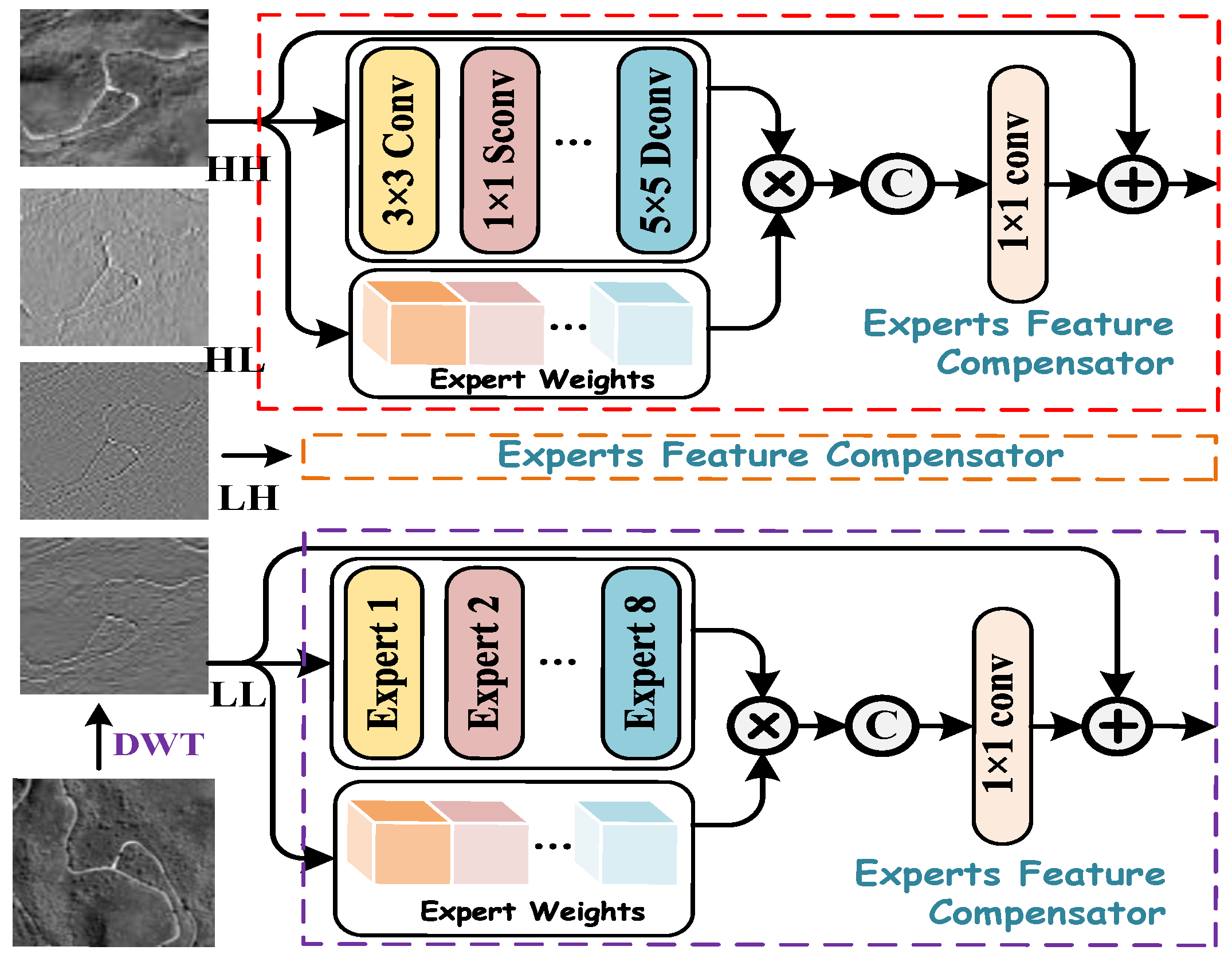 Entropy 27 00567 g004