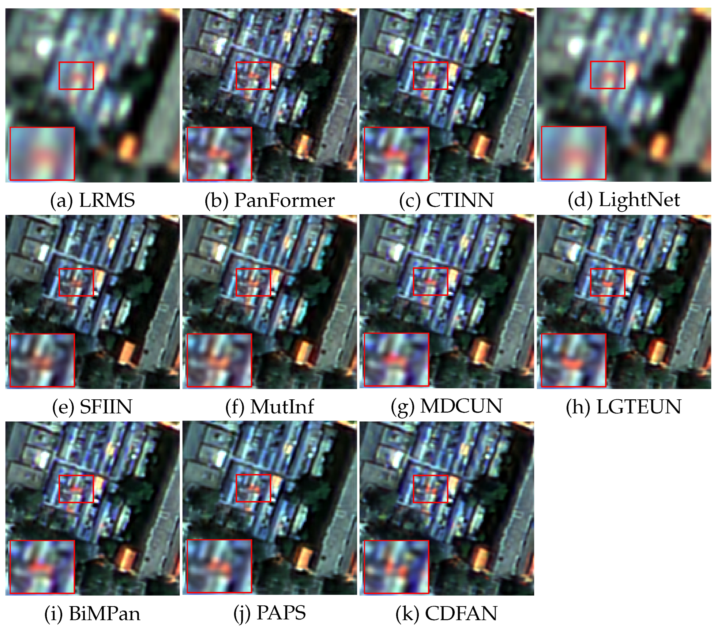 Entropy 27 00567 g008