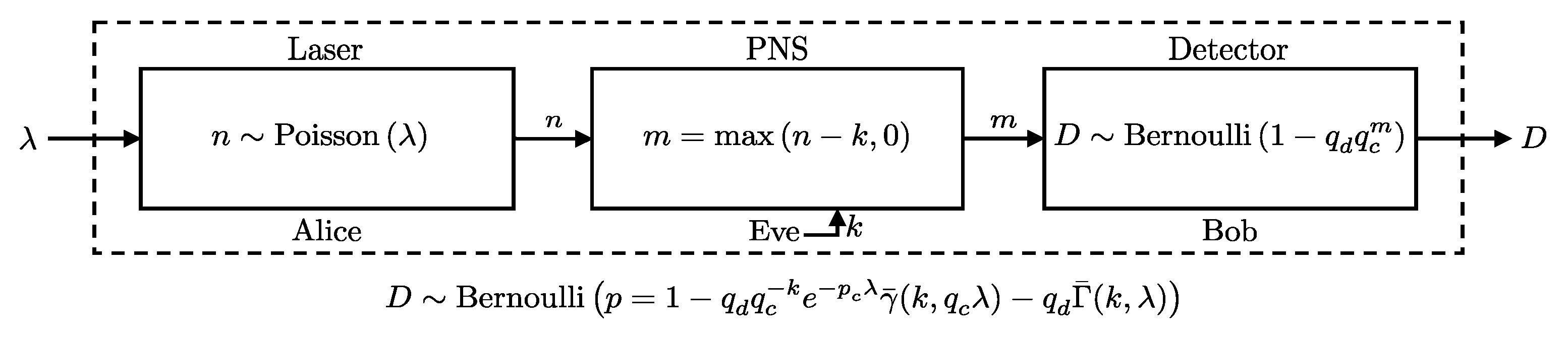 Entropy 27 00568 g007 Entropy 27 00568 g007