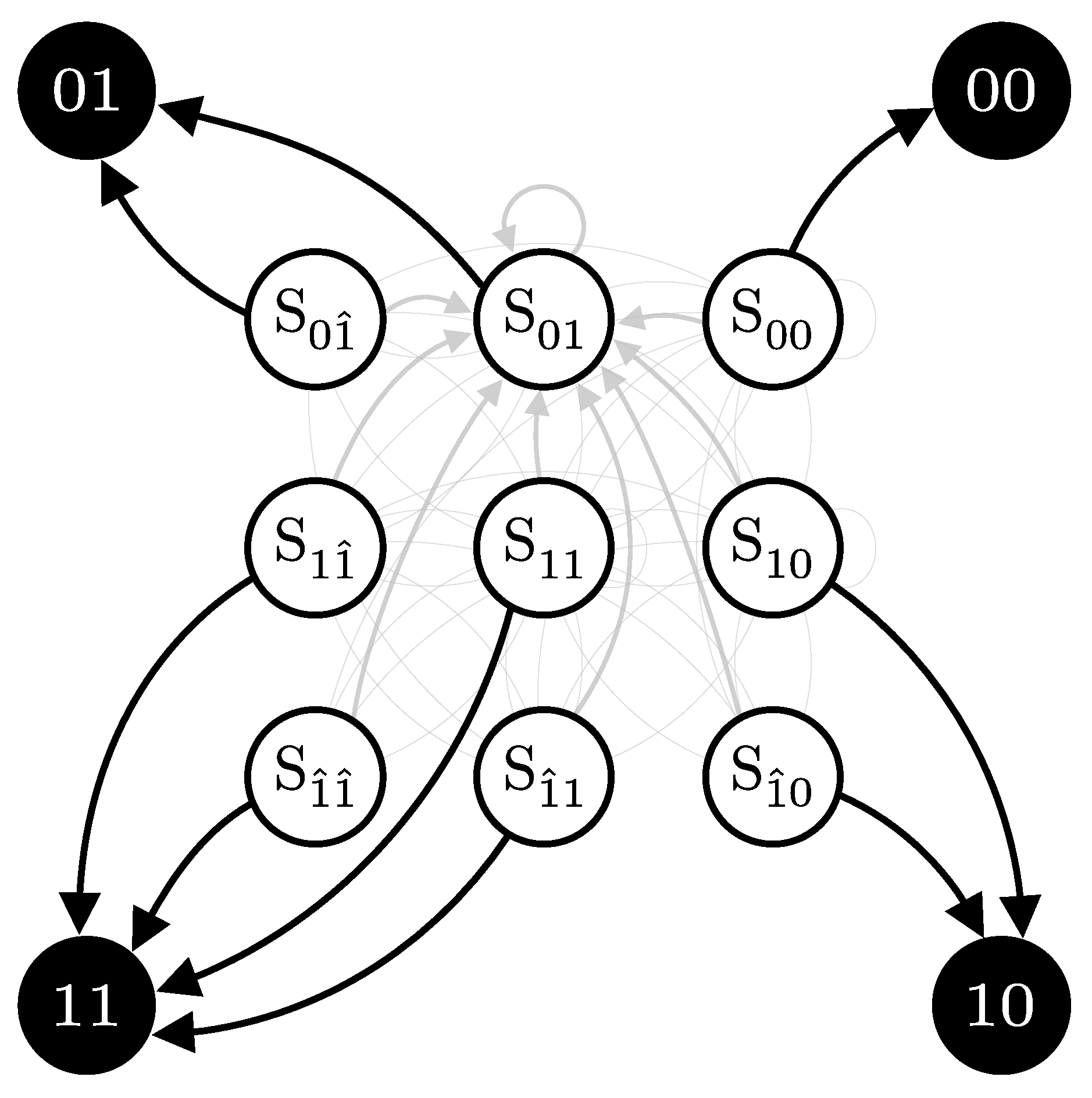 Entropy 27 00568 g009 Entropy 27 00568 g009