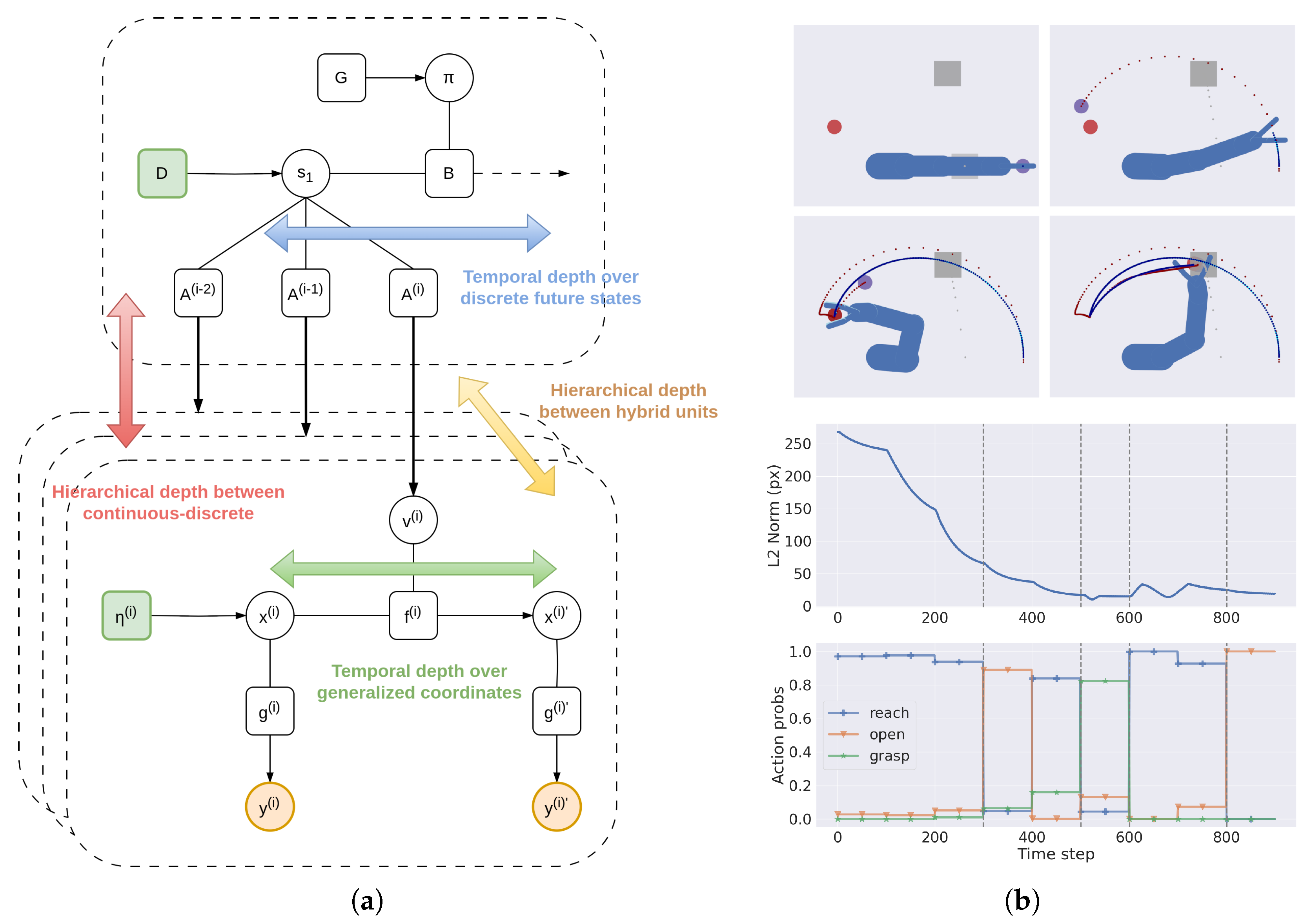 Entropy 27 00570 g003