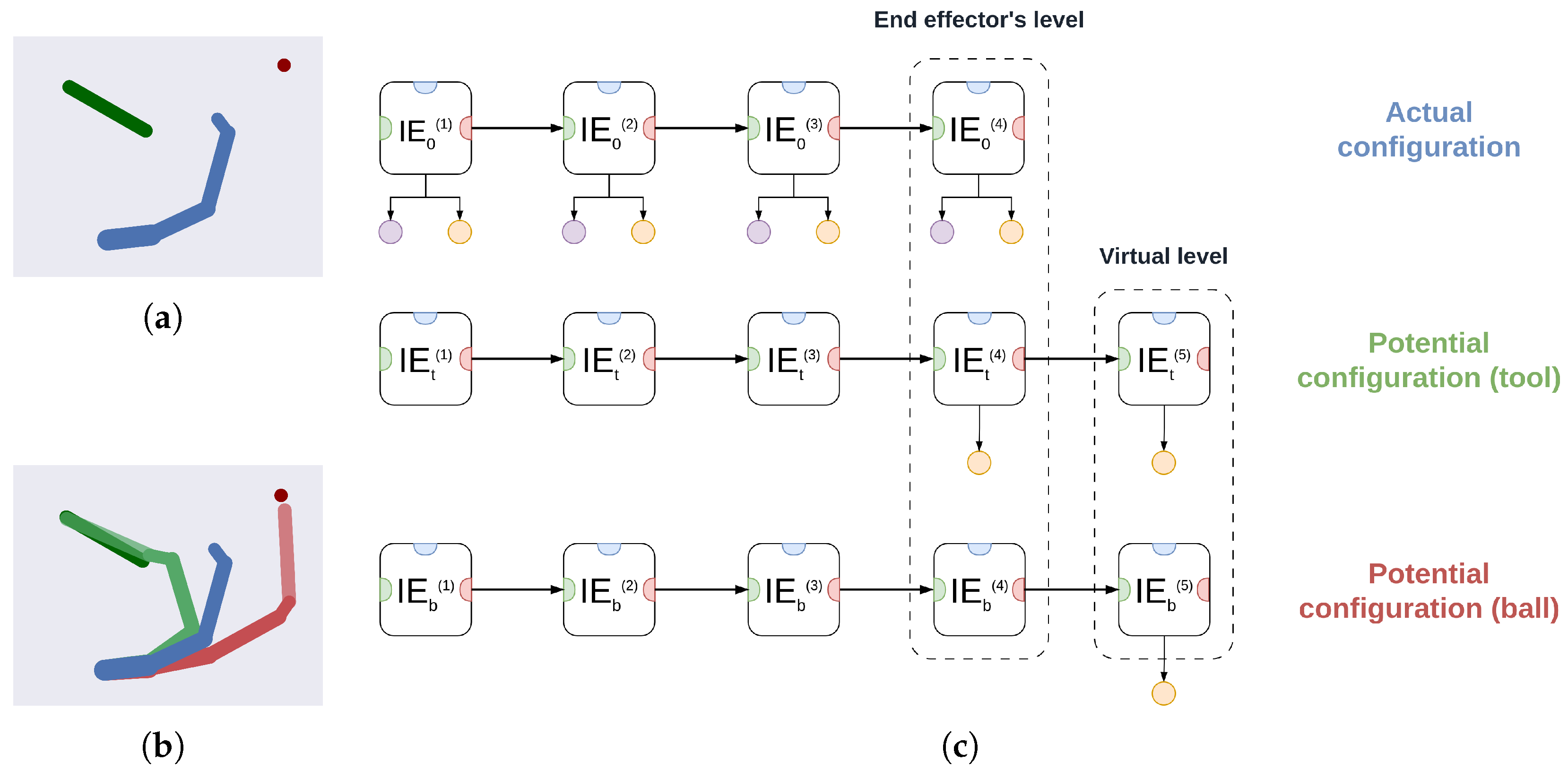 Entropy 27 00570 g004