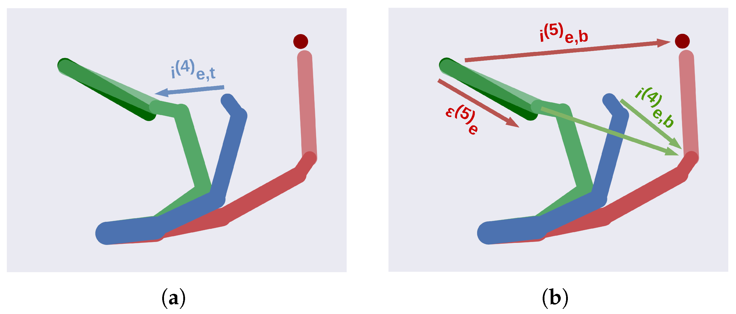 Entropy 27 00570 g006