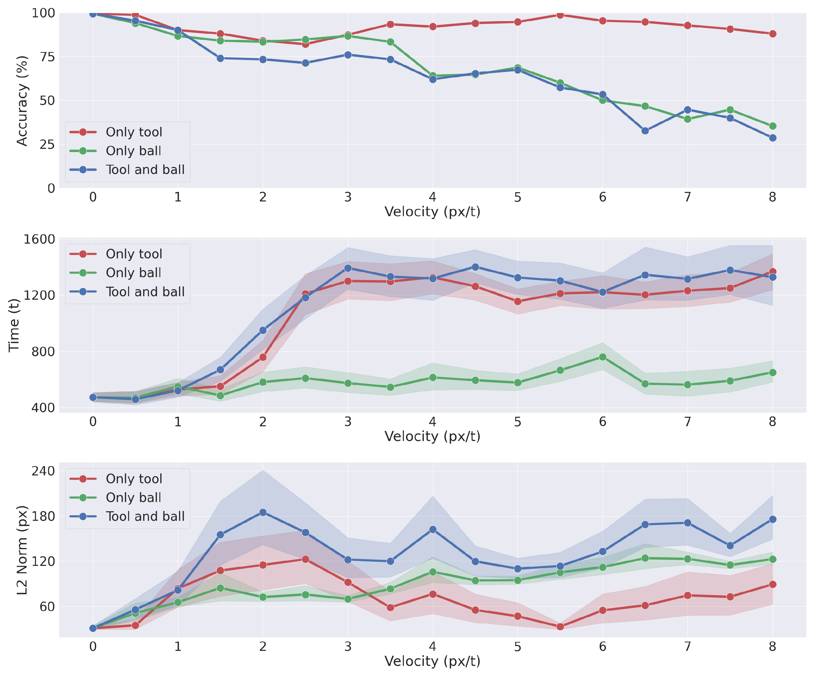 Entropy 27 00570 g009