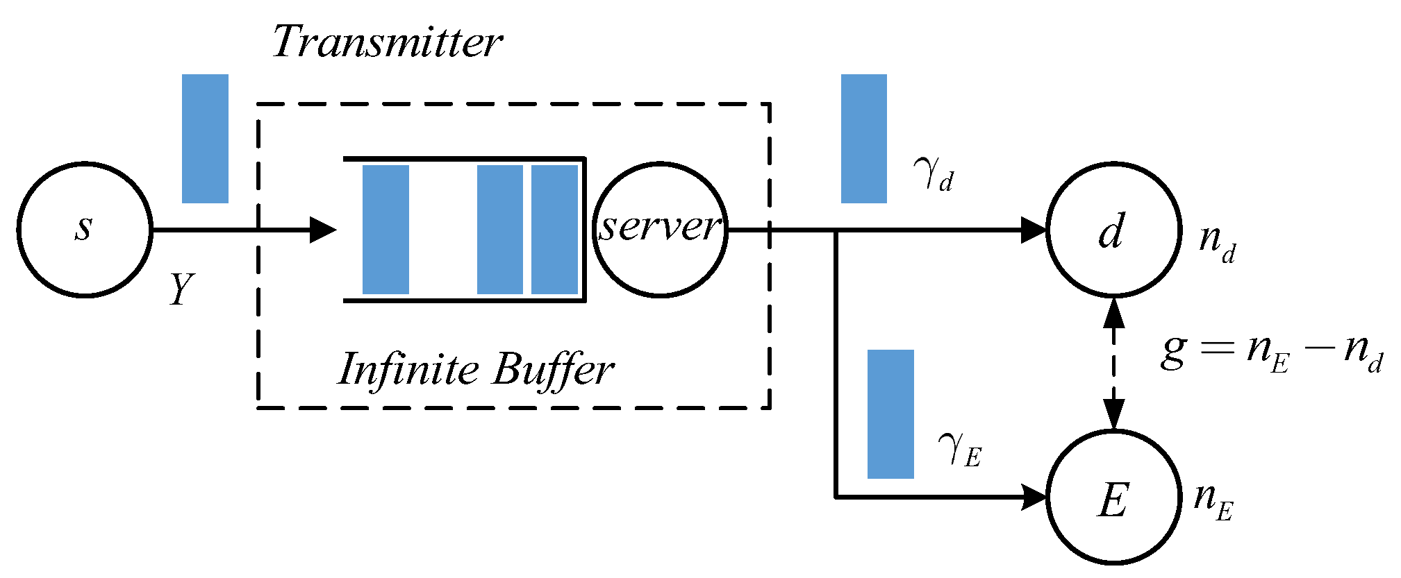 Entropy 27 00571 g001