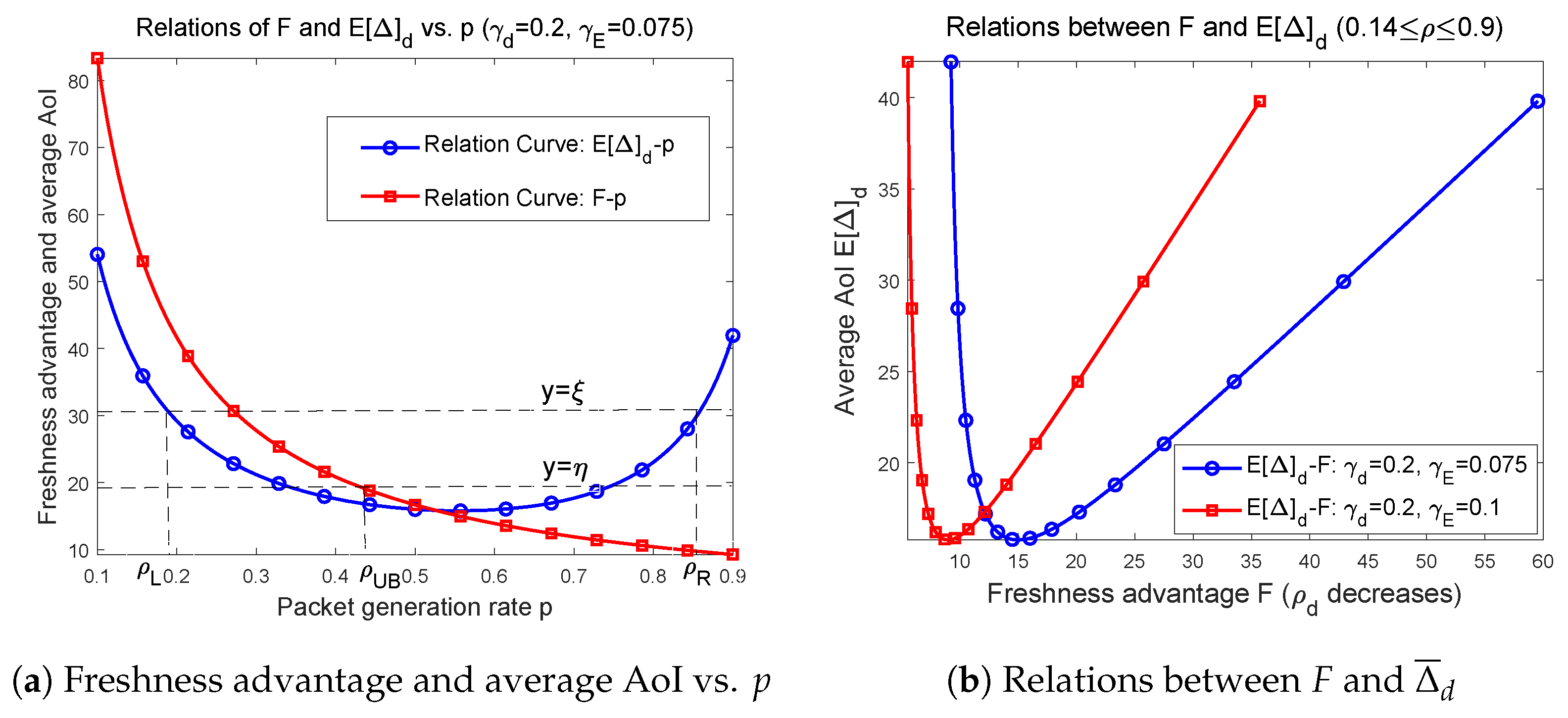 Entropy 27 00571 g002