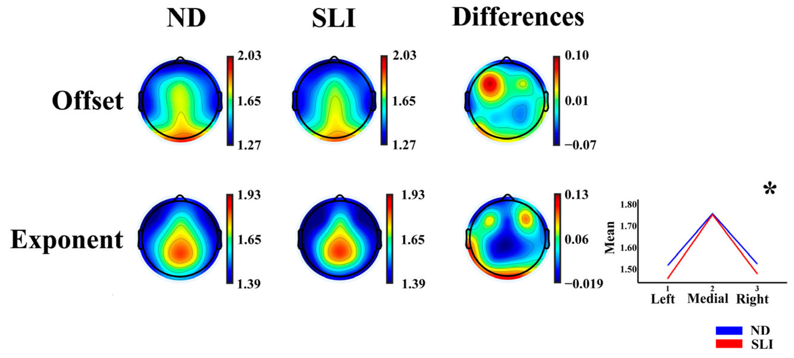 Entropy 27 00572 g002