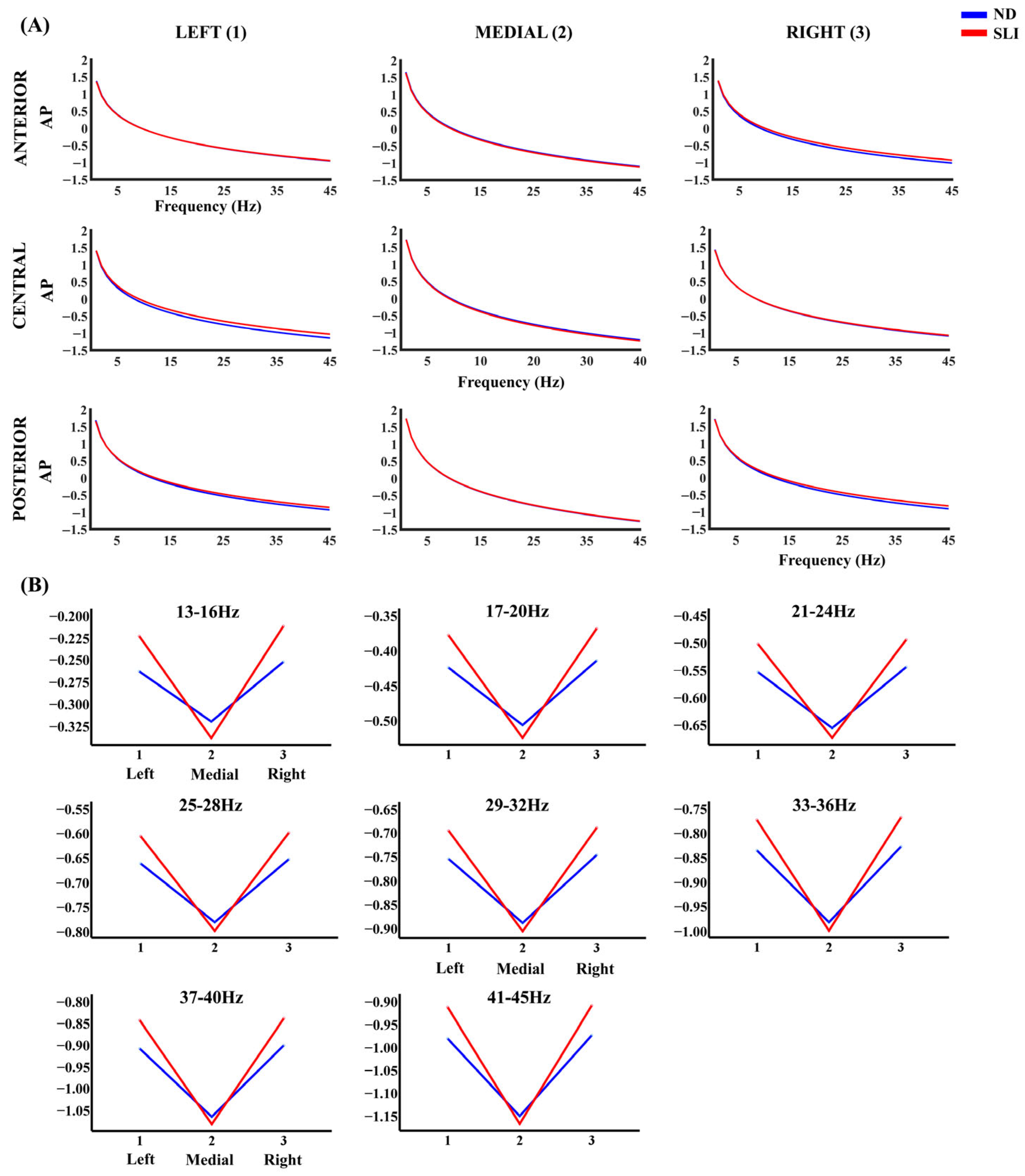 Entropy 27 00572 g003