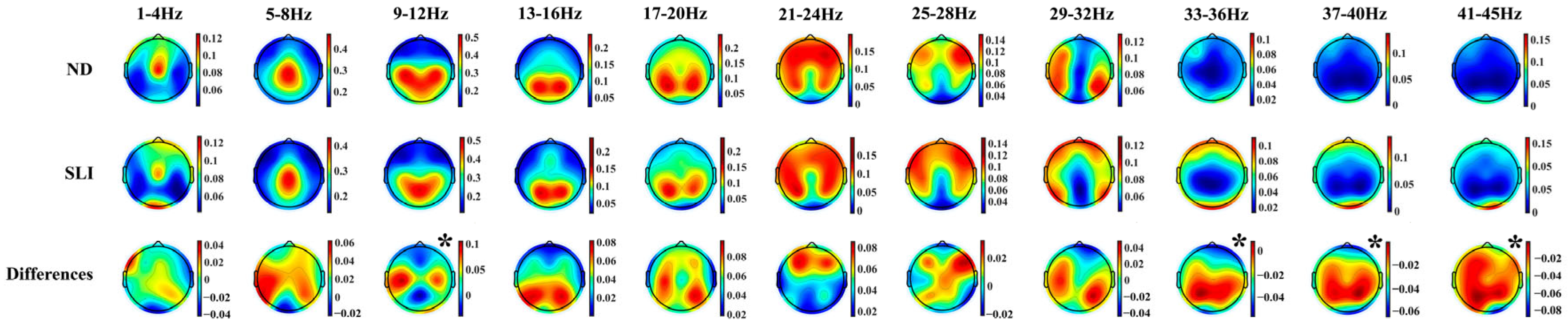 Entropy 27 00572 g004