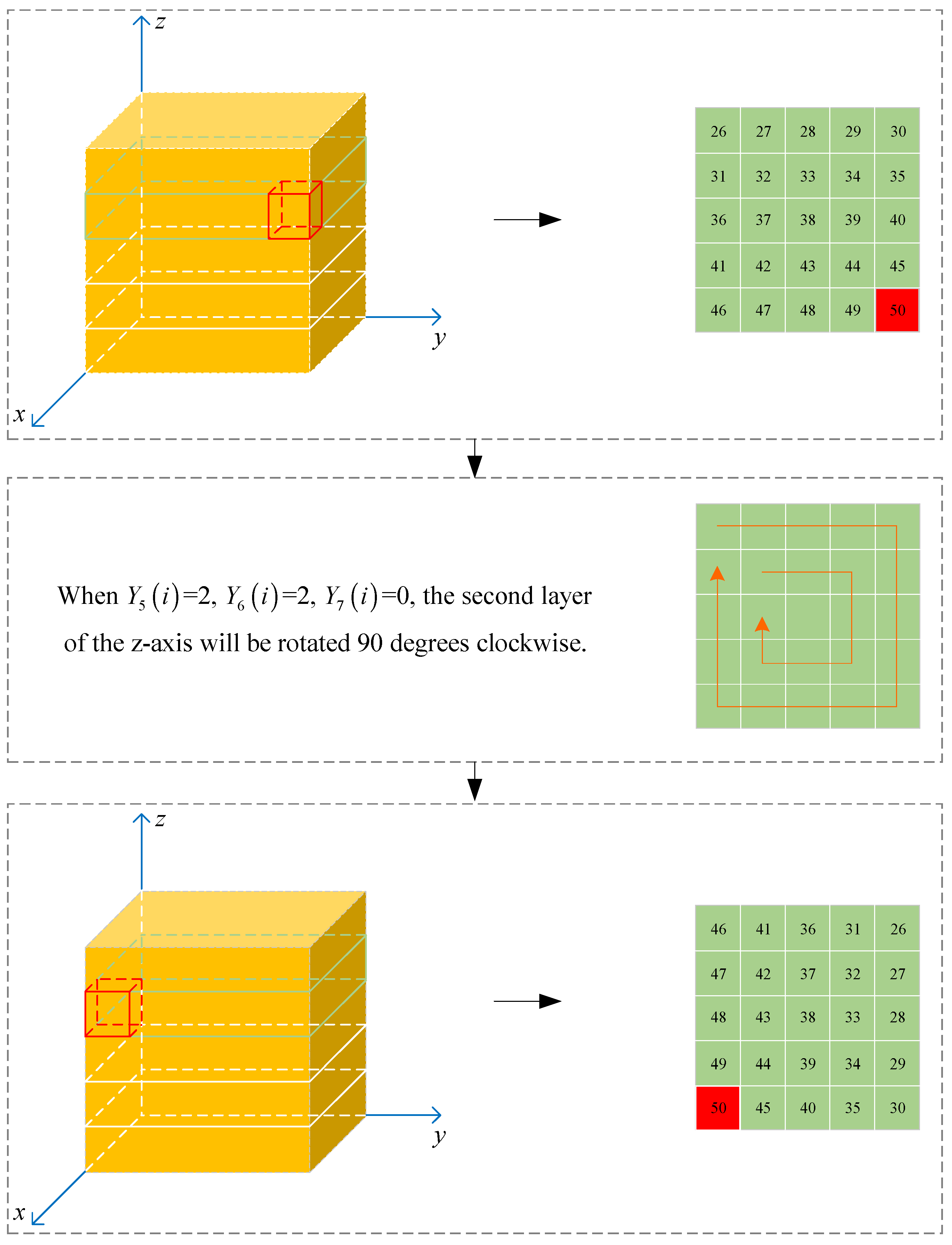 Entropy 27 00574 g001
