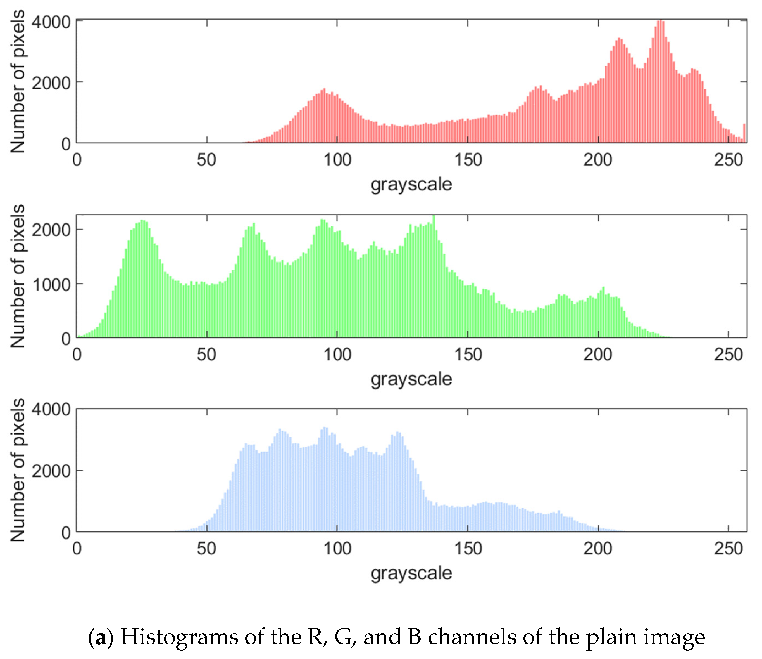 Entropy 27 00574 g006a
