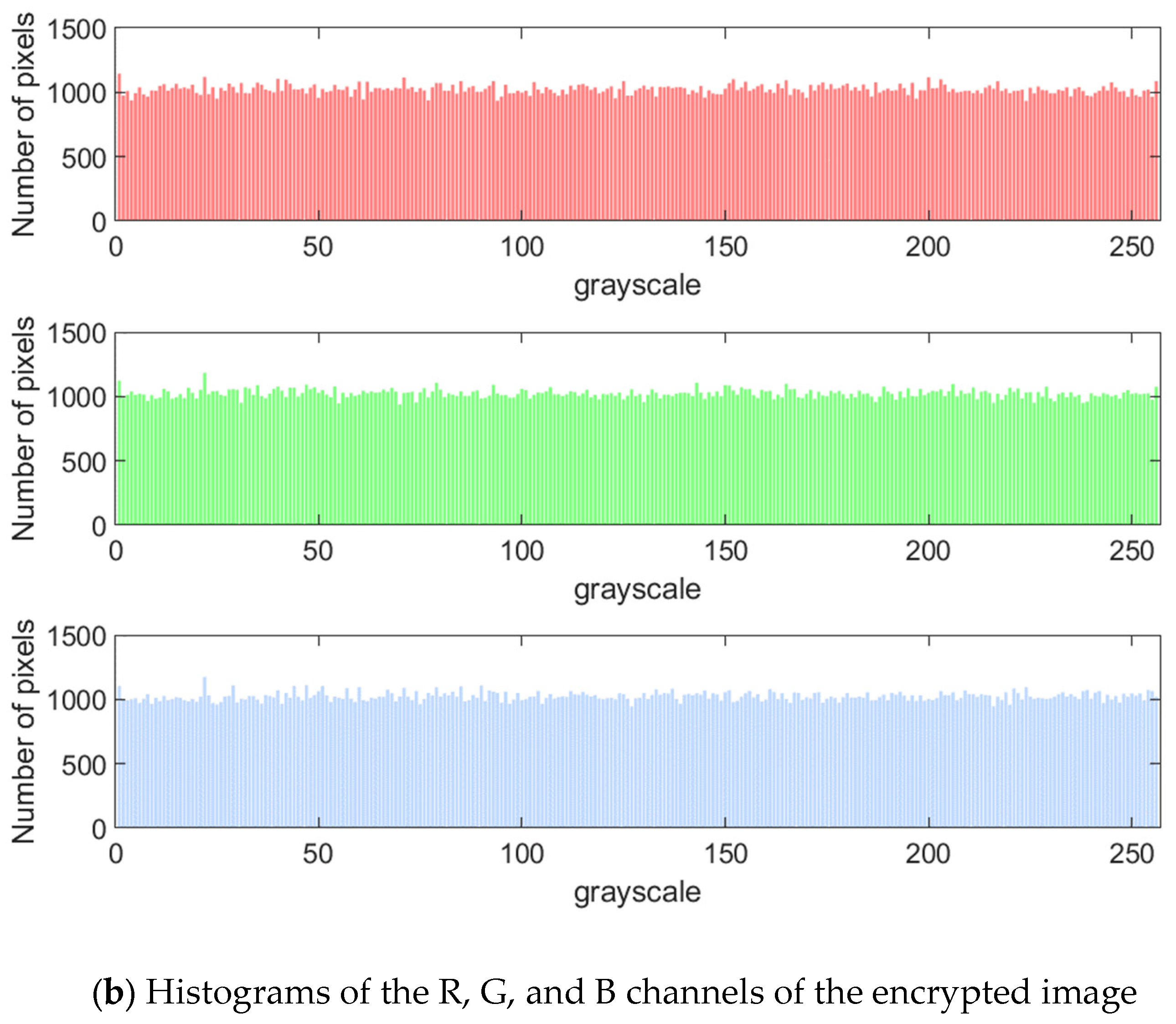 Entropy 27 00574 g006b