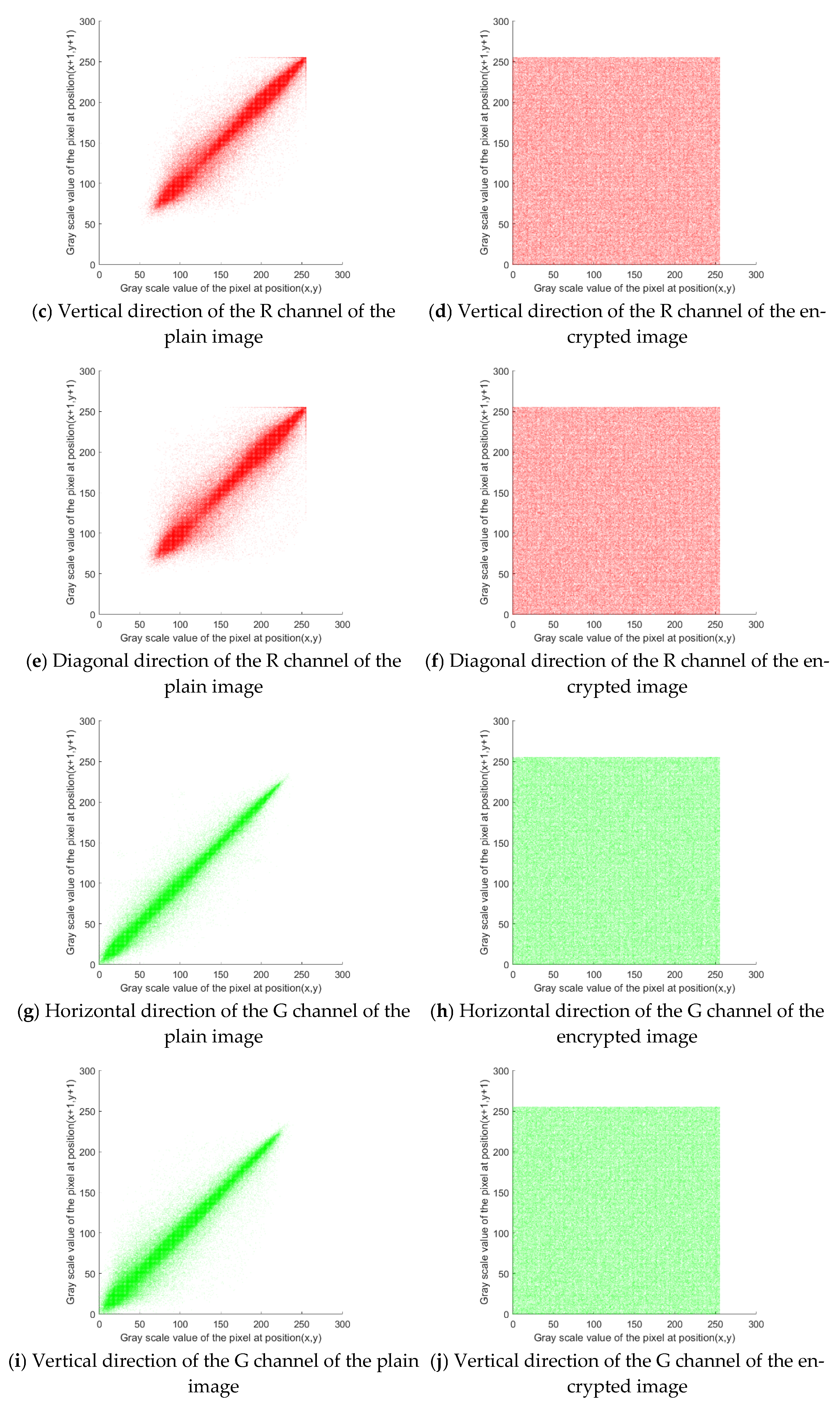 Entropy 27 00574 g007b