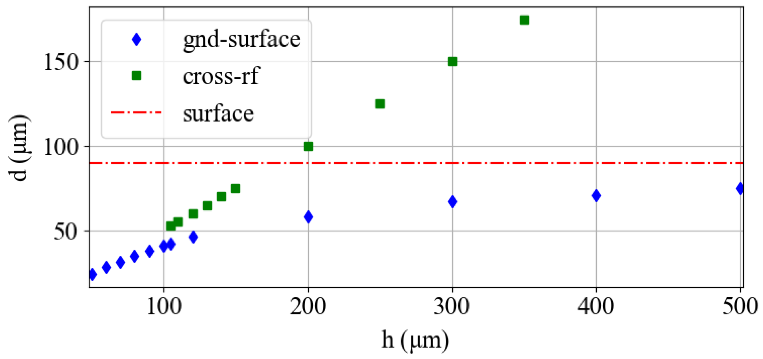 Entropy 27 00576 g002