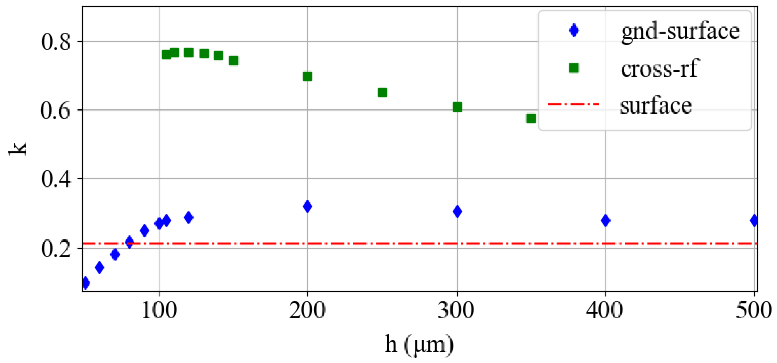 Entropy 27 00576 g003