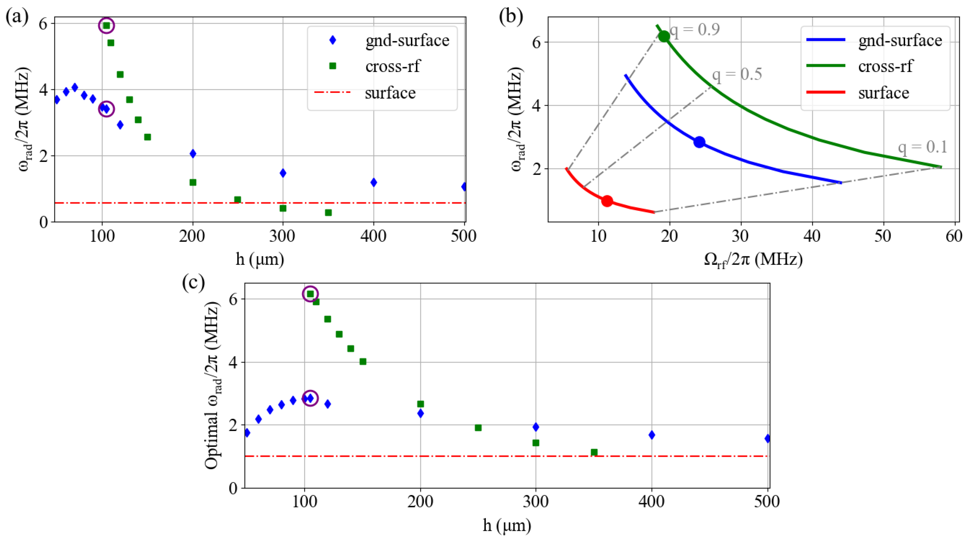 Entropy 27 00576 g005